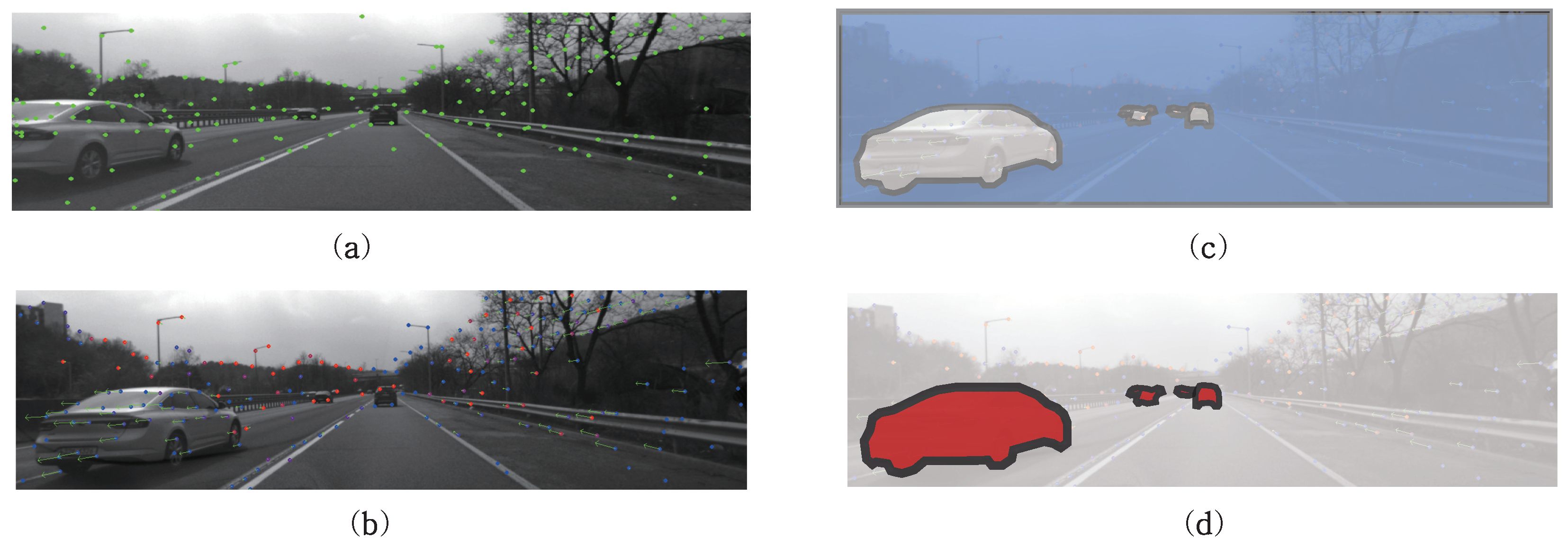 Sensors 21 06805 g010