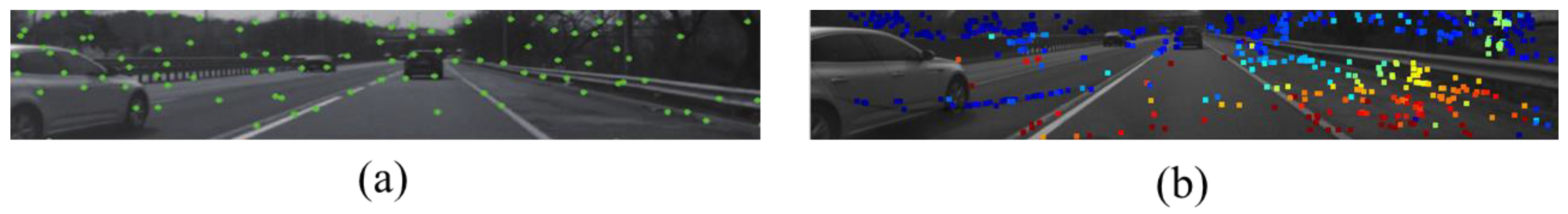 Sensors 21 06805 g011