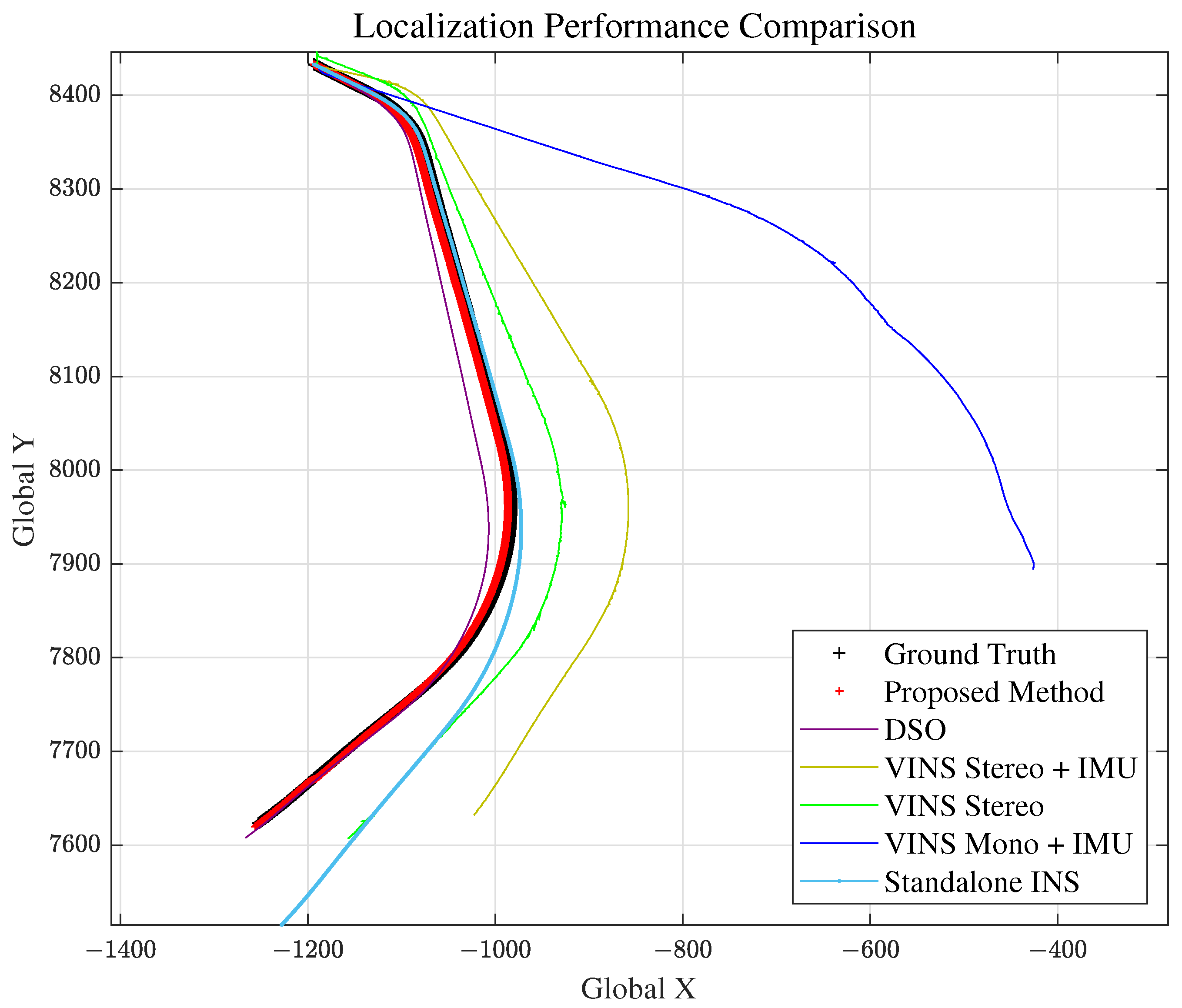 Sensors 21 06805 g012