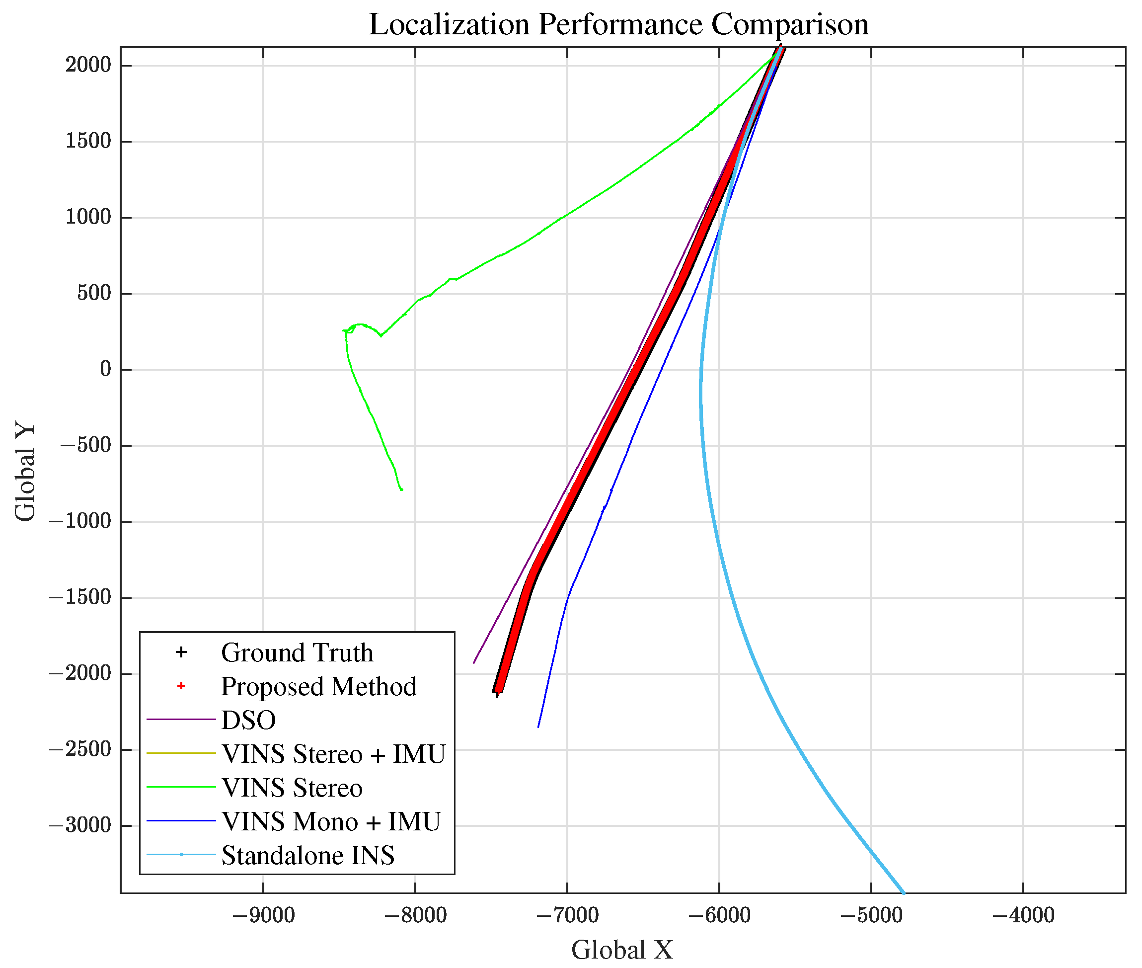 Sensors 21 06805 g014