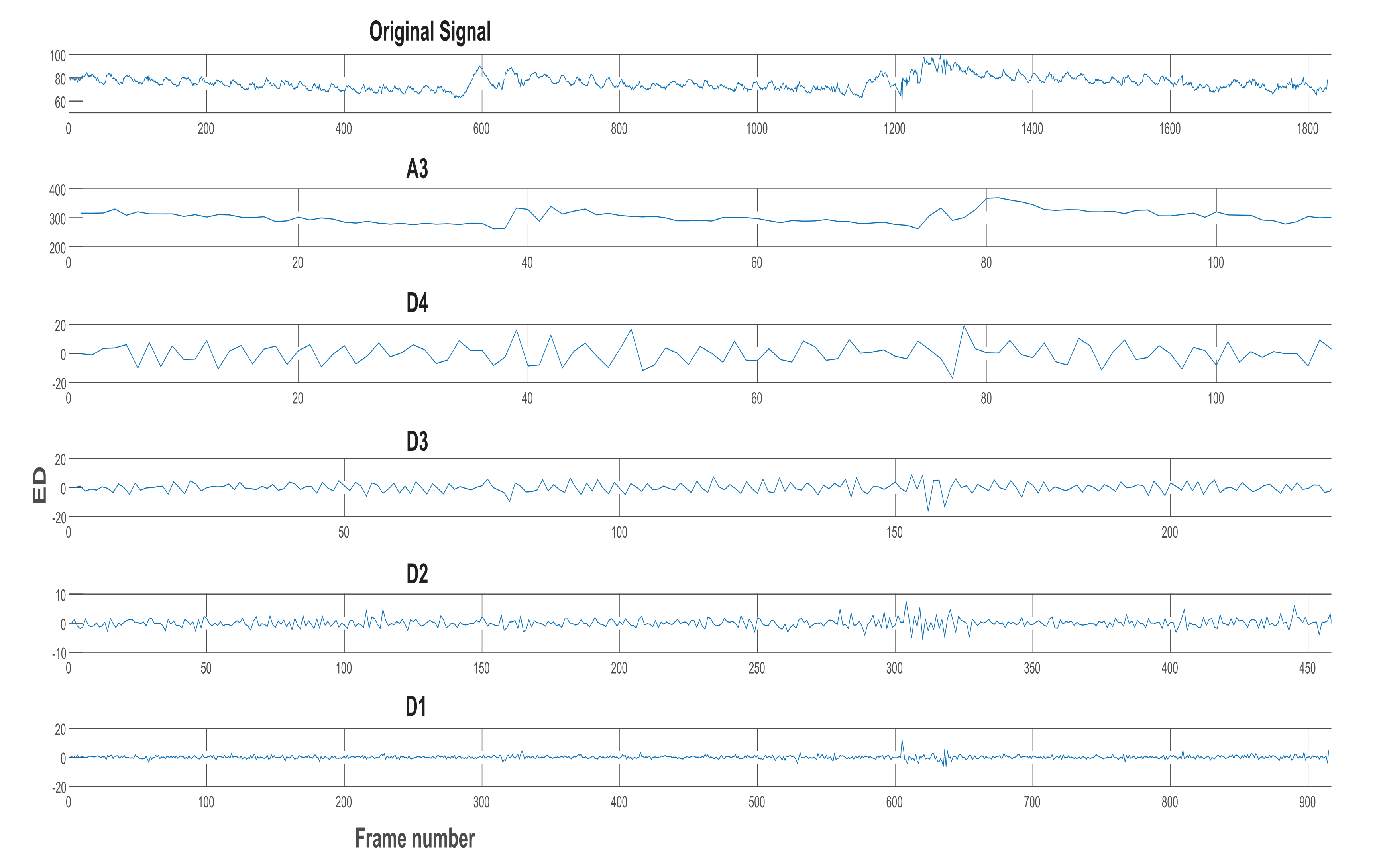 Sensors 21 06806 g010