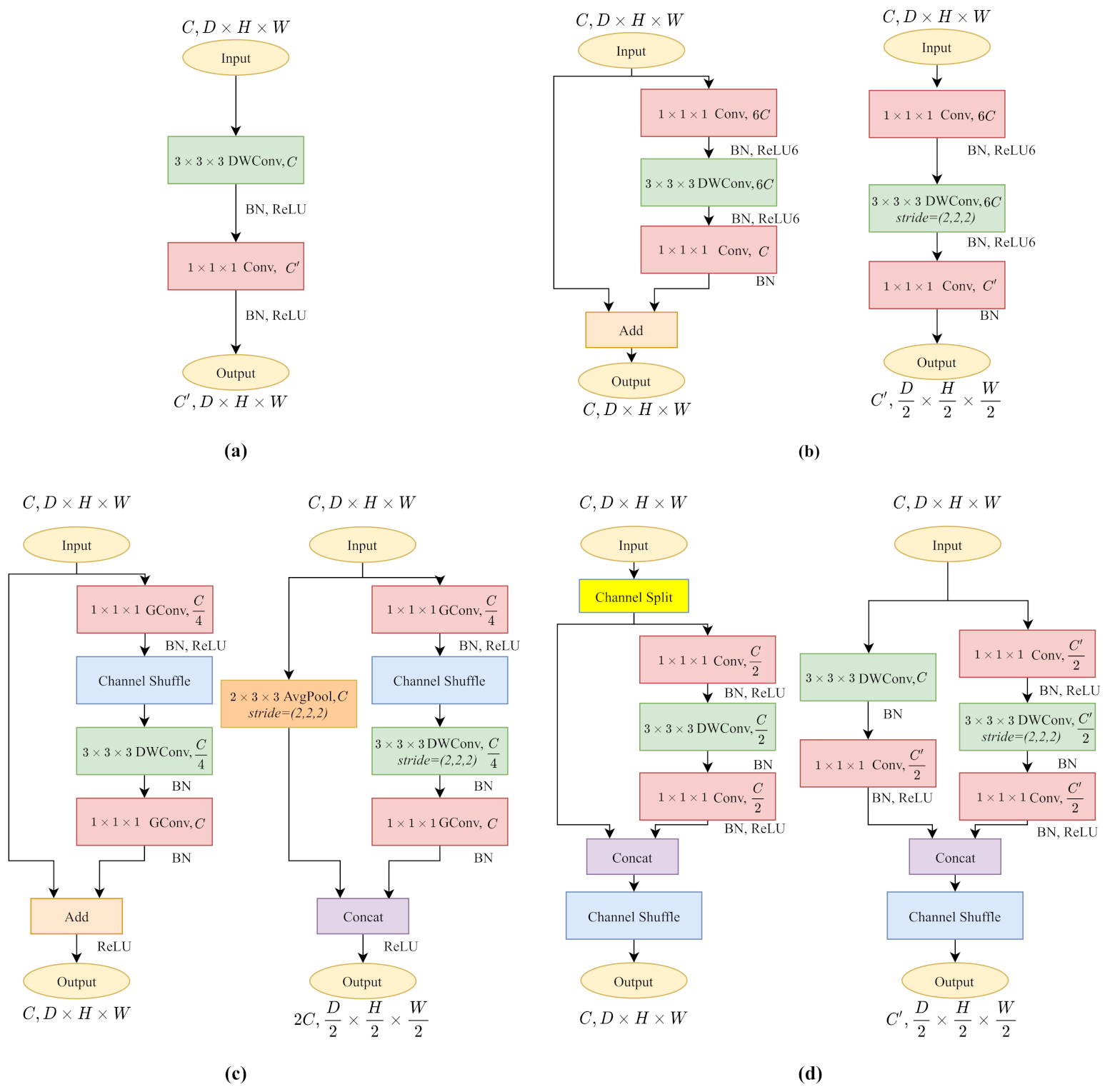 Sensors 21 06808 g002