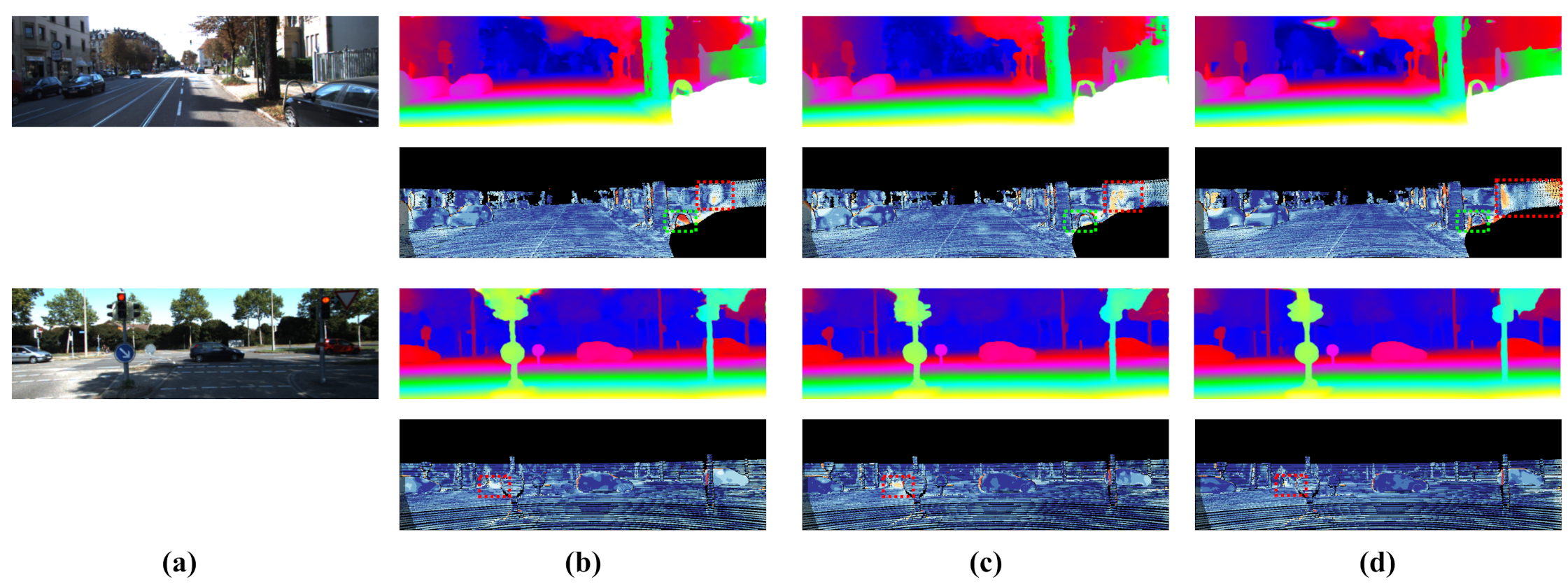 Sensors 21 06808 g007
