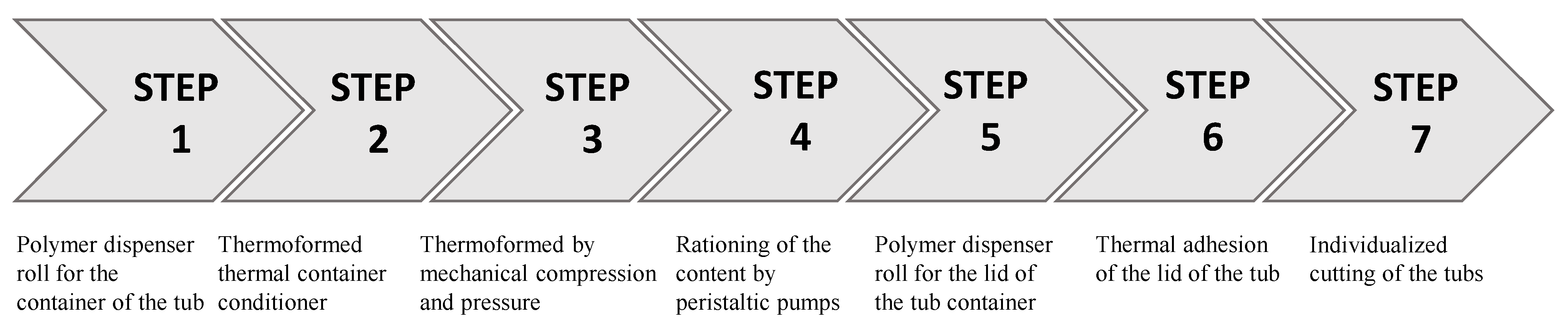 Sensors 21 06809 g002