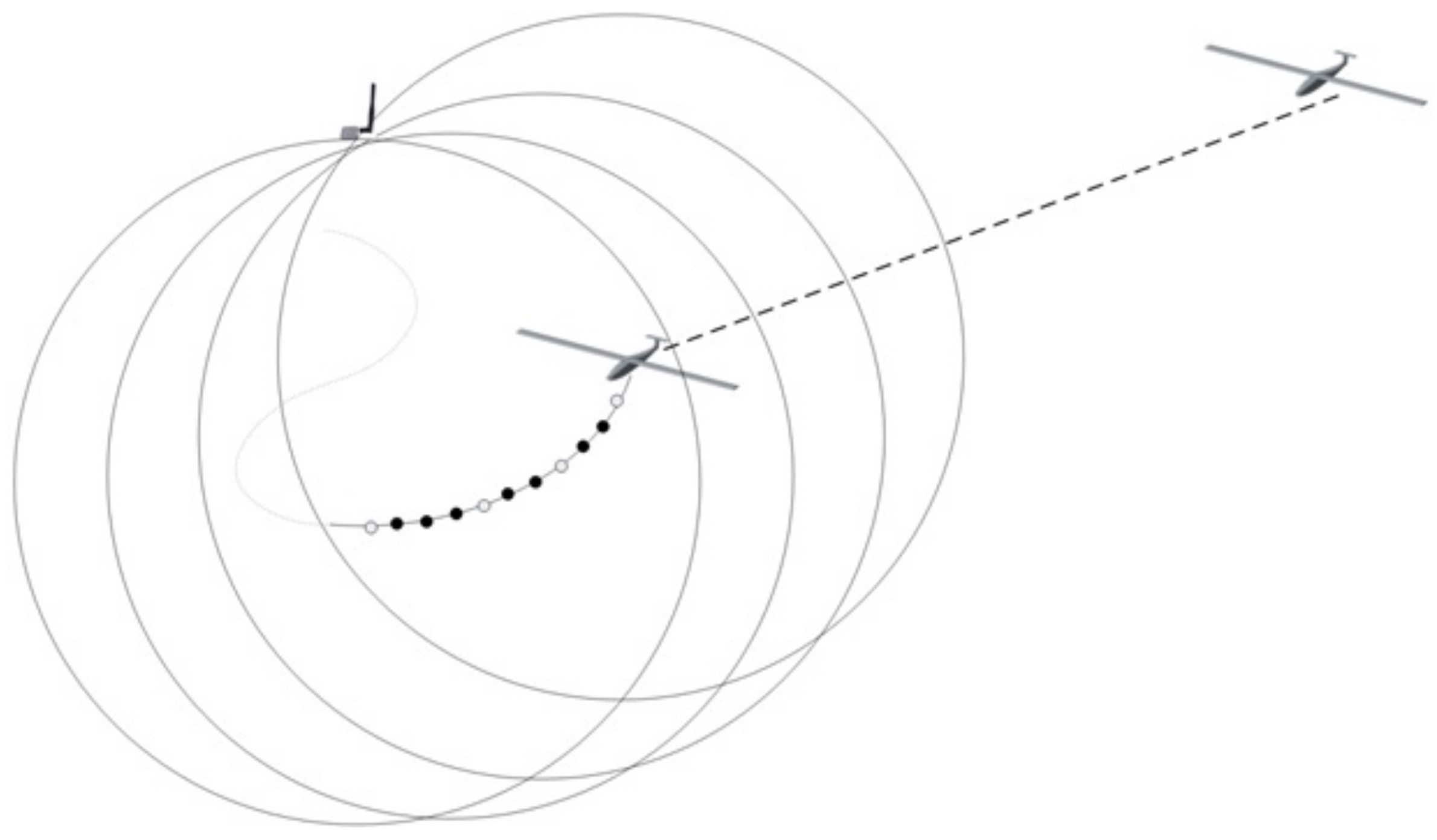 Sensors 21 06810 g002