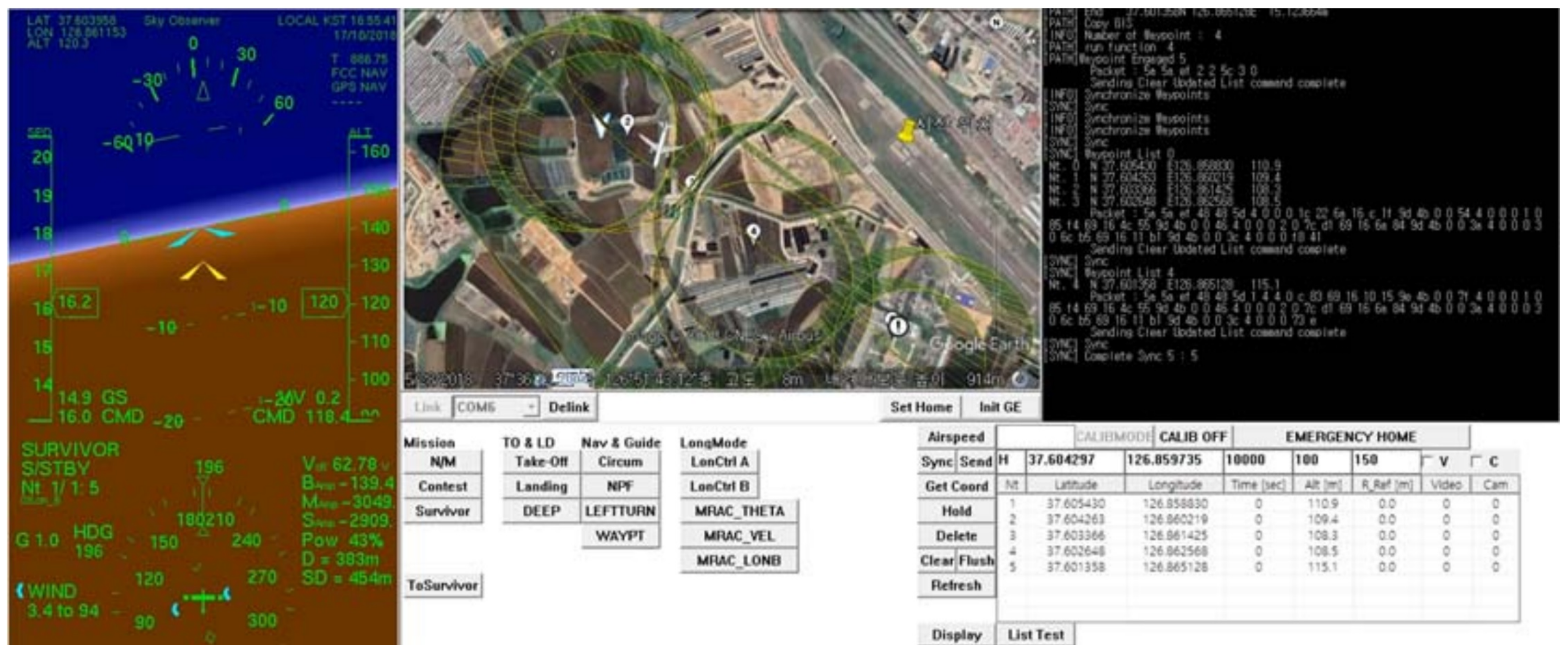 Sensors 21 06810 g004