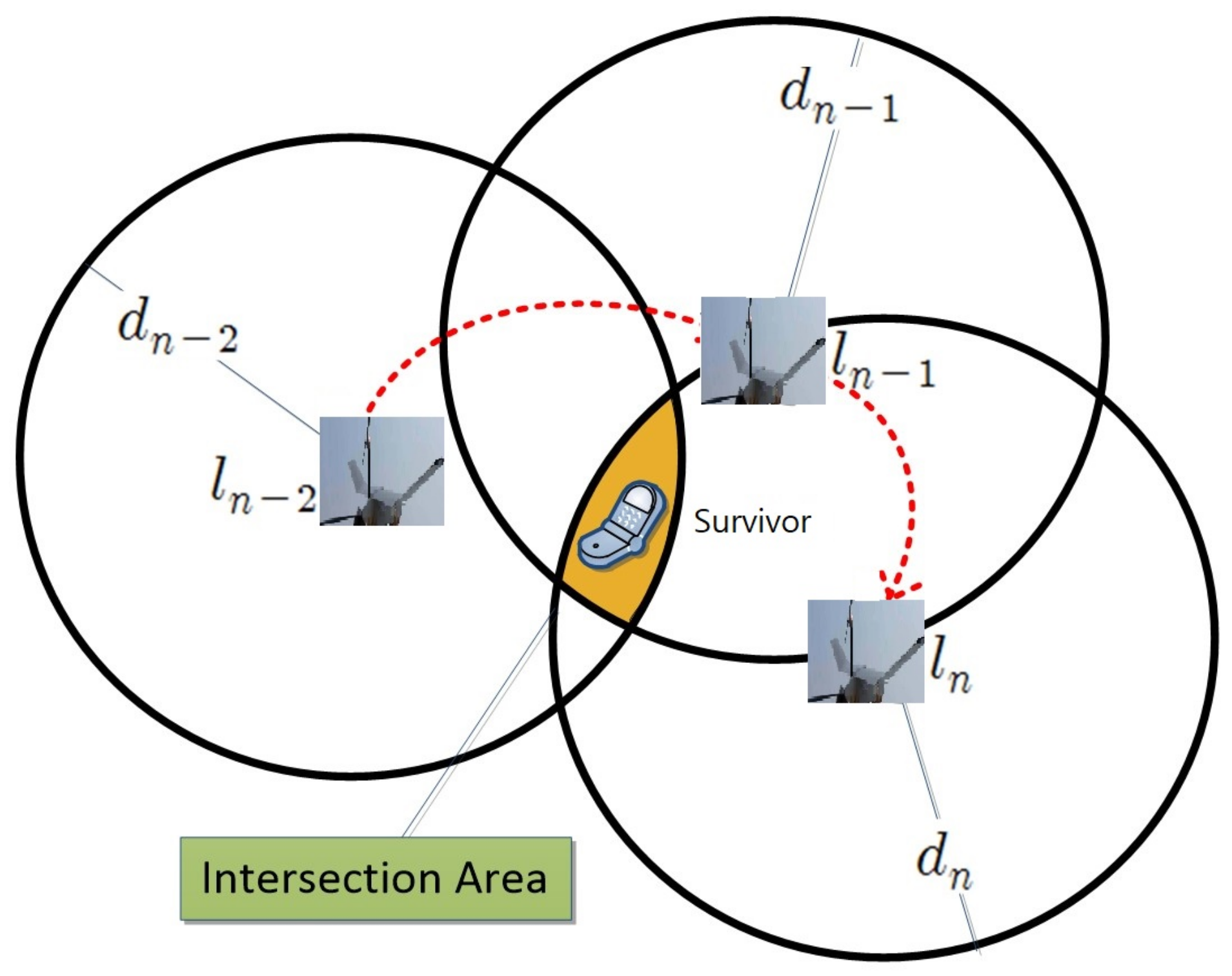 Sensors 21 06810 g005