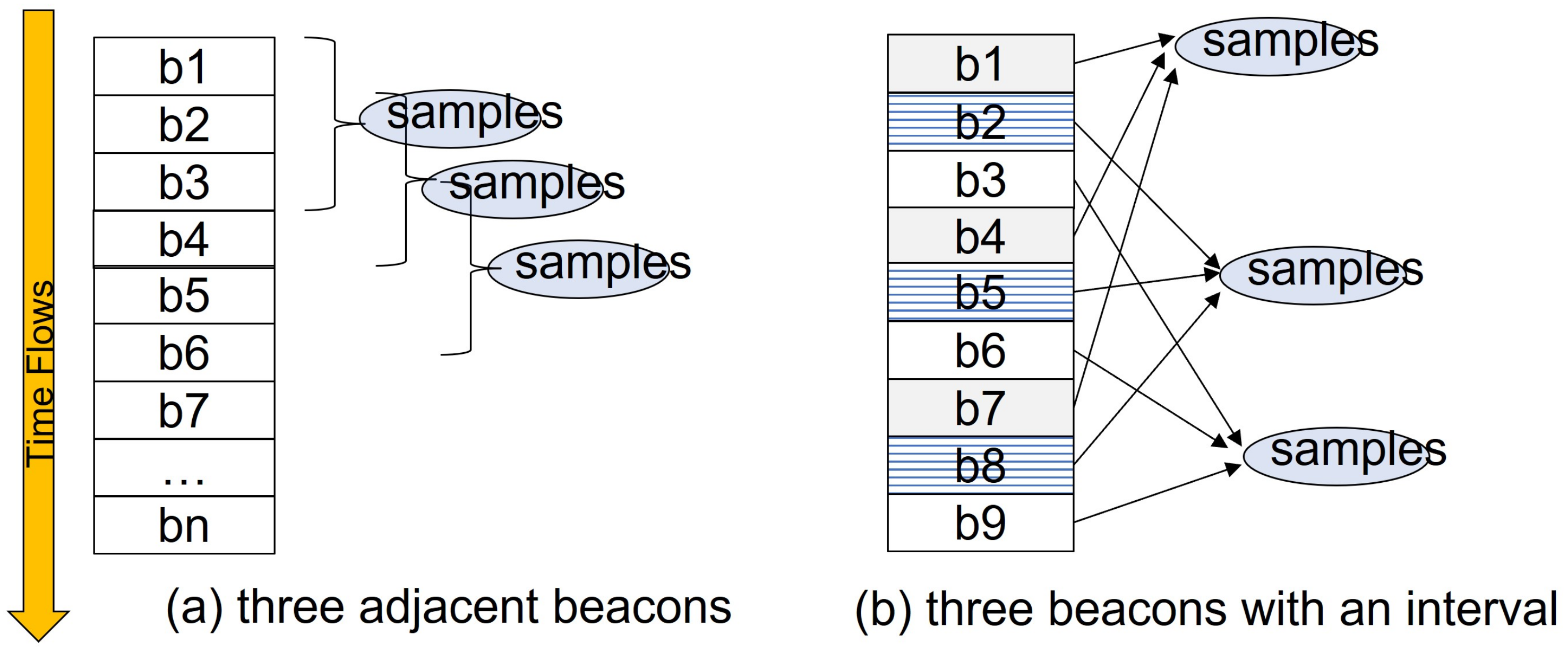 Sensors 21 06810 g006
