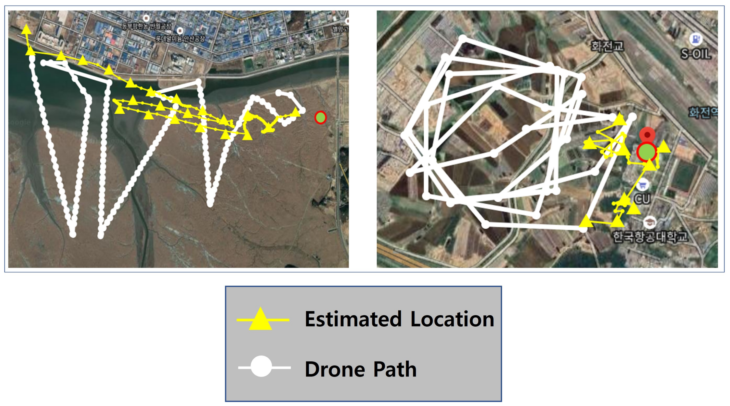 Sensors 21 06810 g013