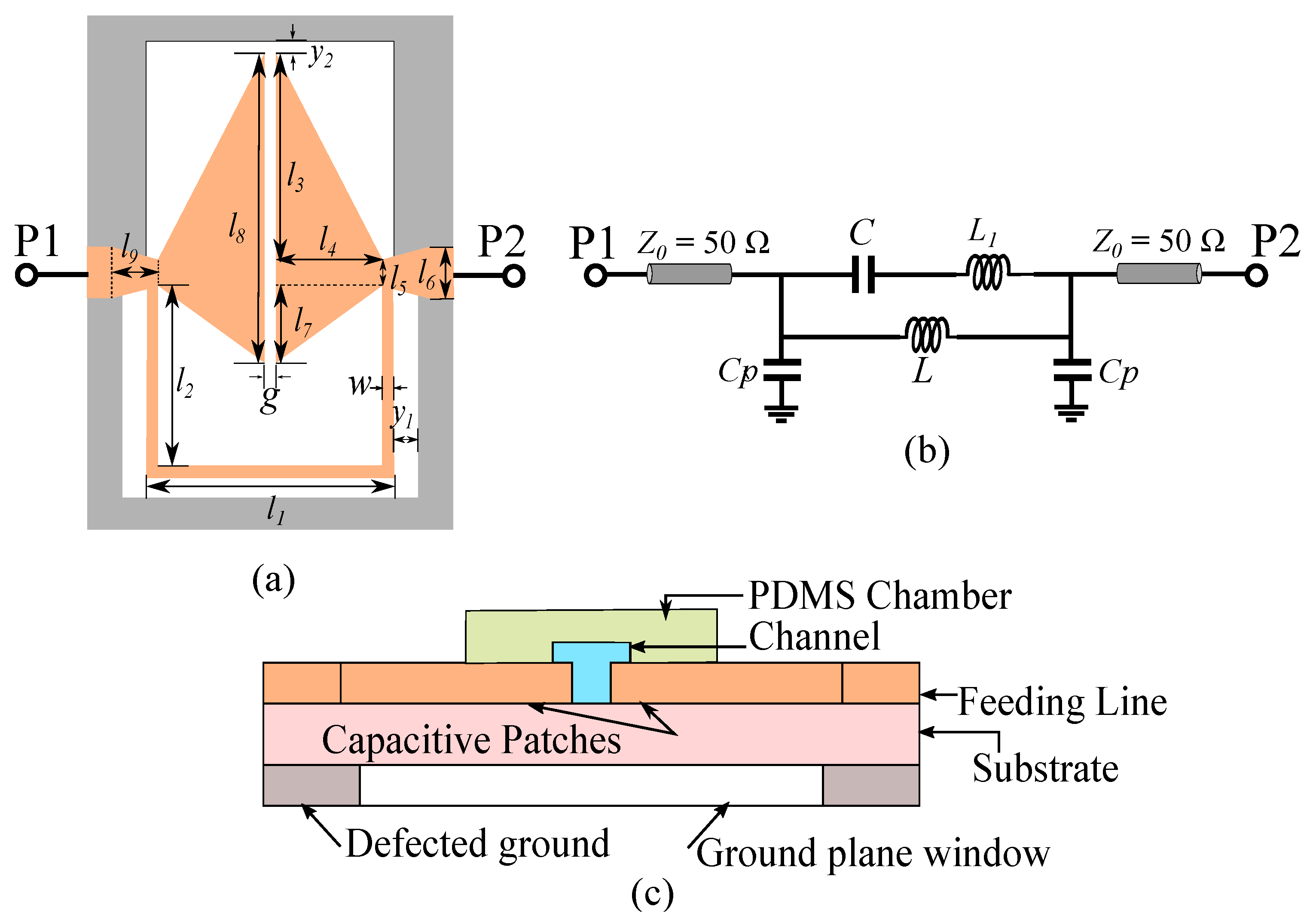 Sensors 21 06811 g001