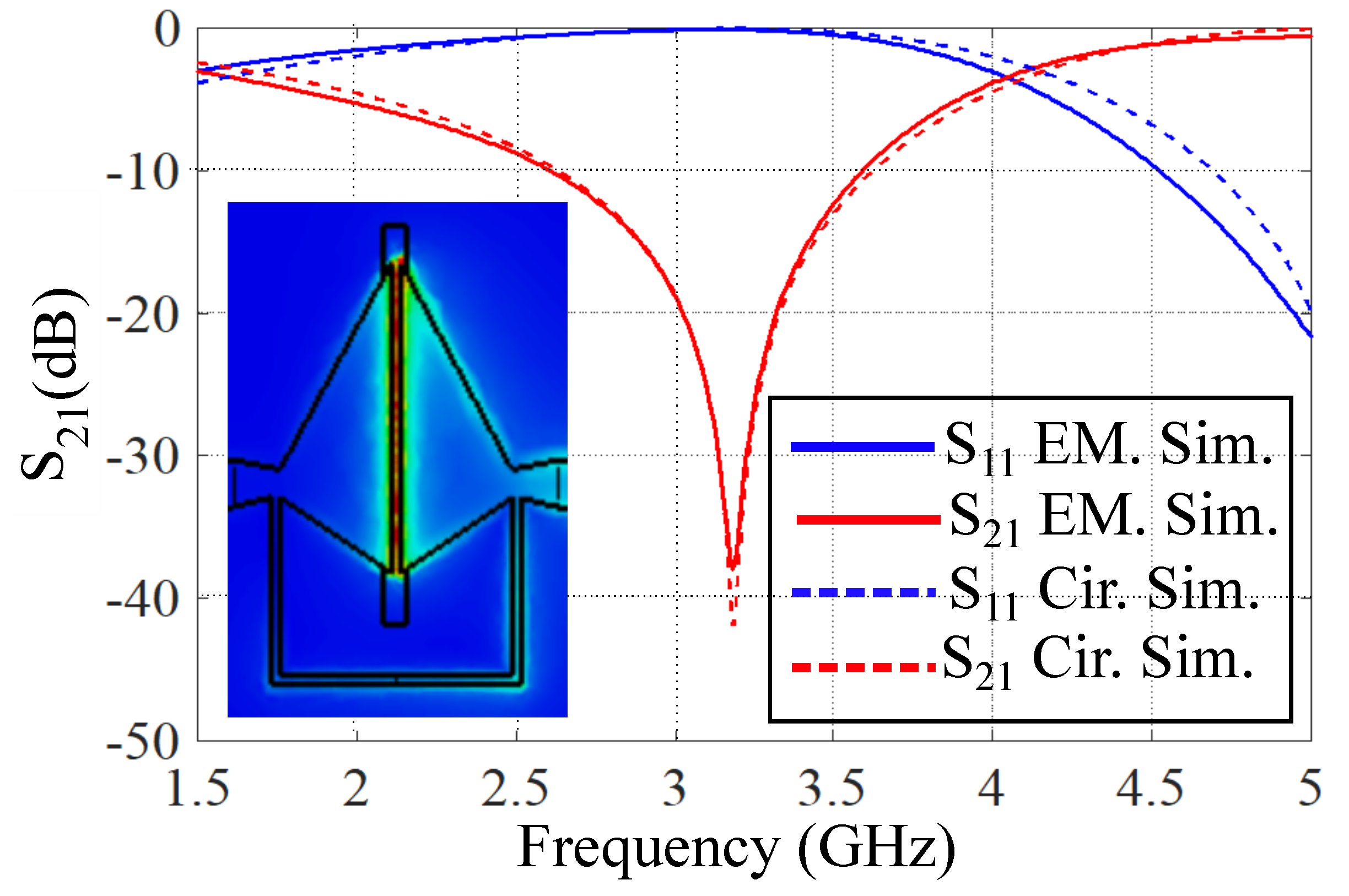 Sensors 21 06811 g002