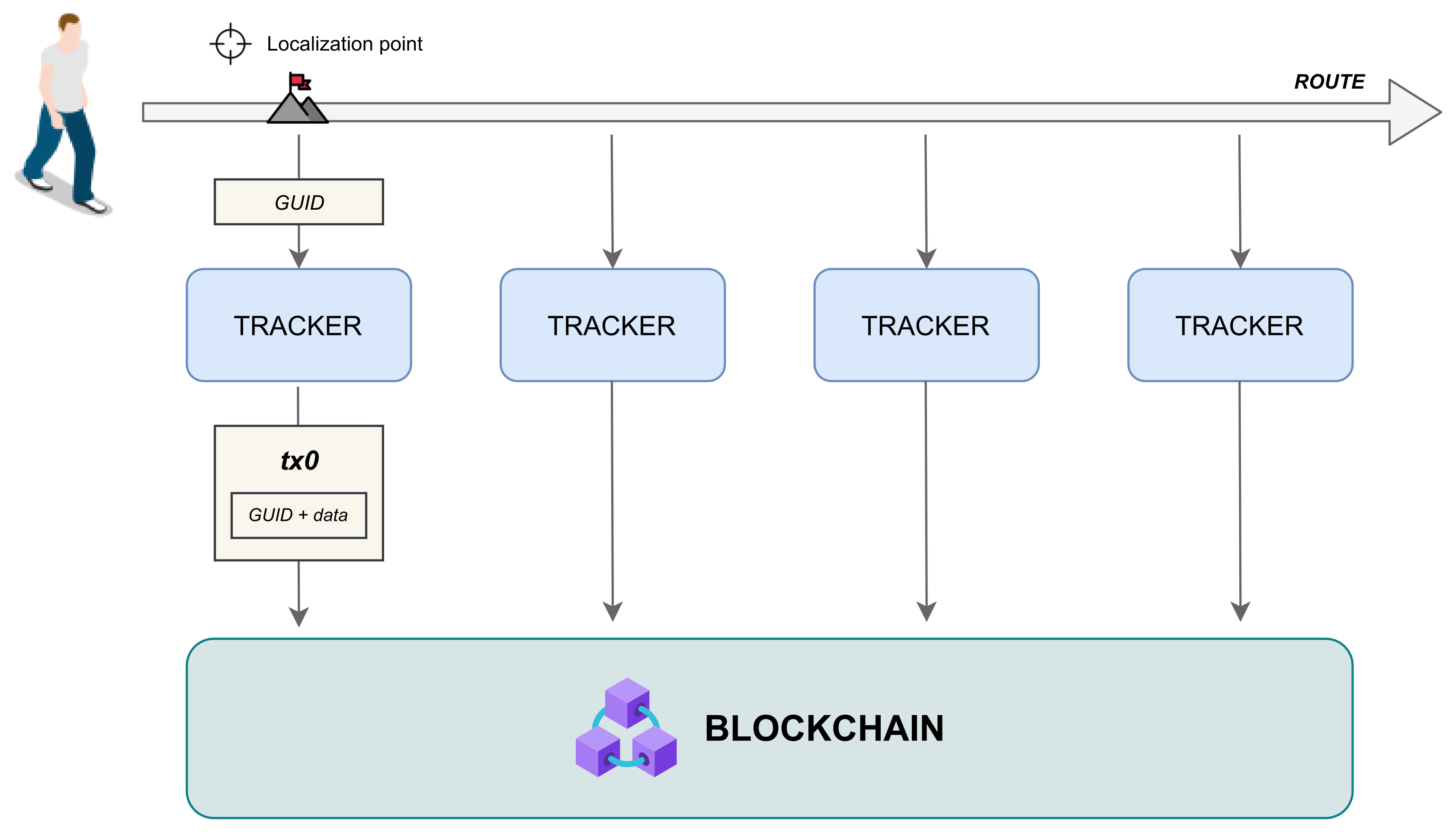 Sensors 21 06814 g005