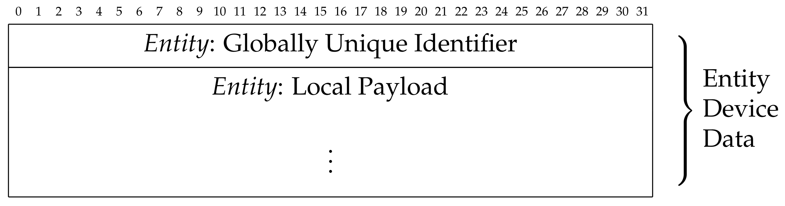 Sensors 21 06814 g006
