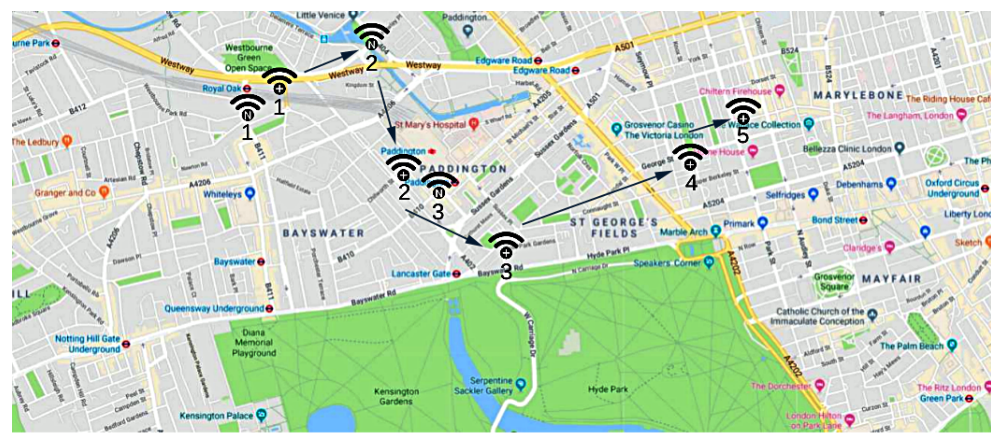 Sensors 21 06814 g009
