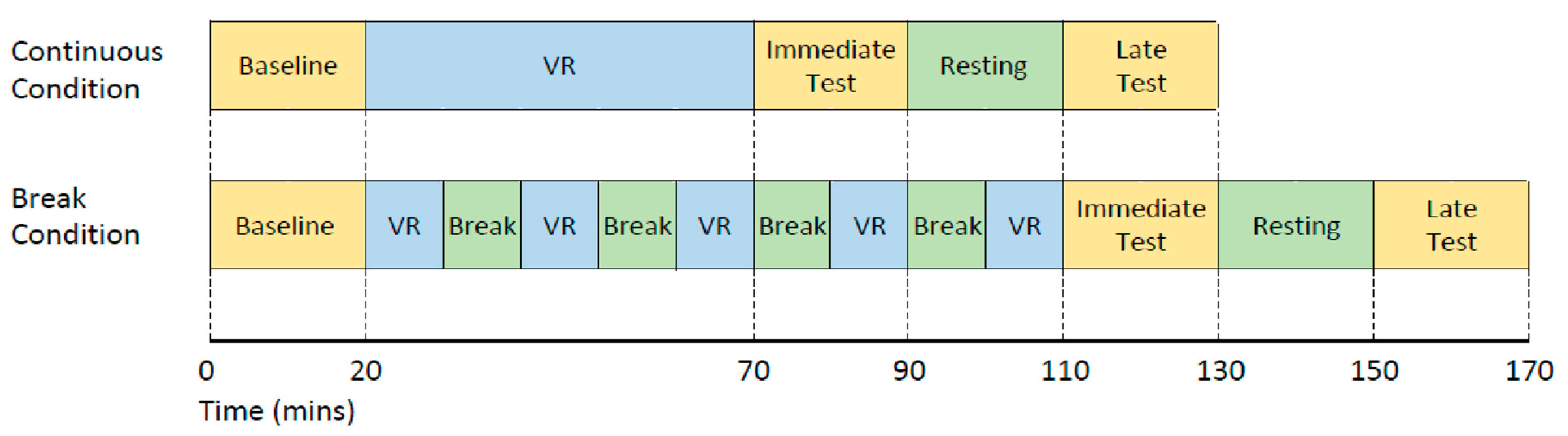 Sensors 21 06817 g001
