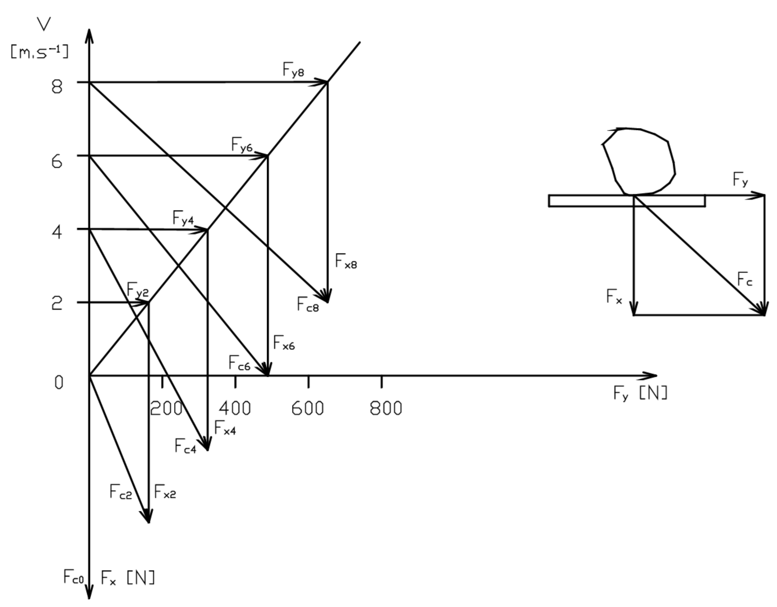 Sensors 21 06818 g001