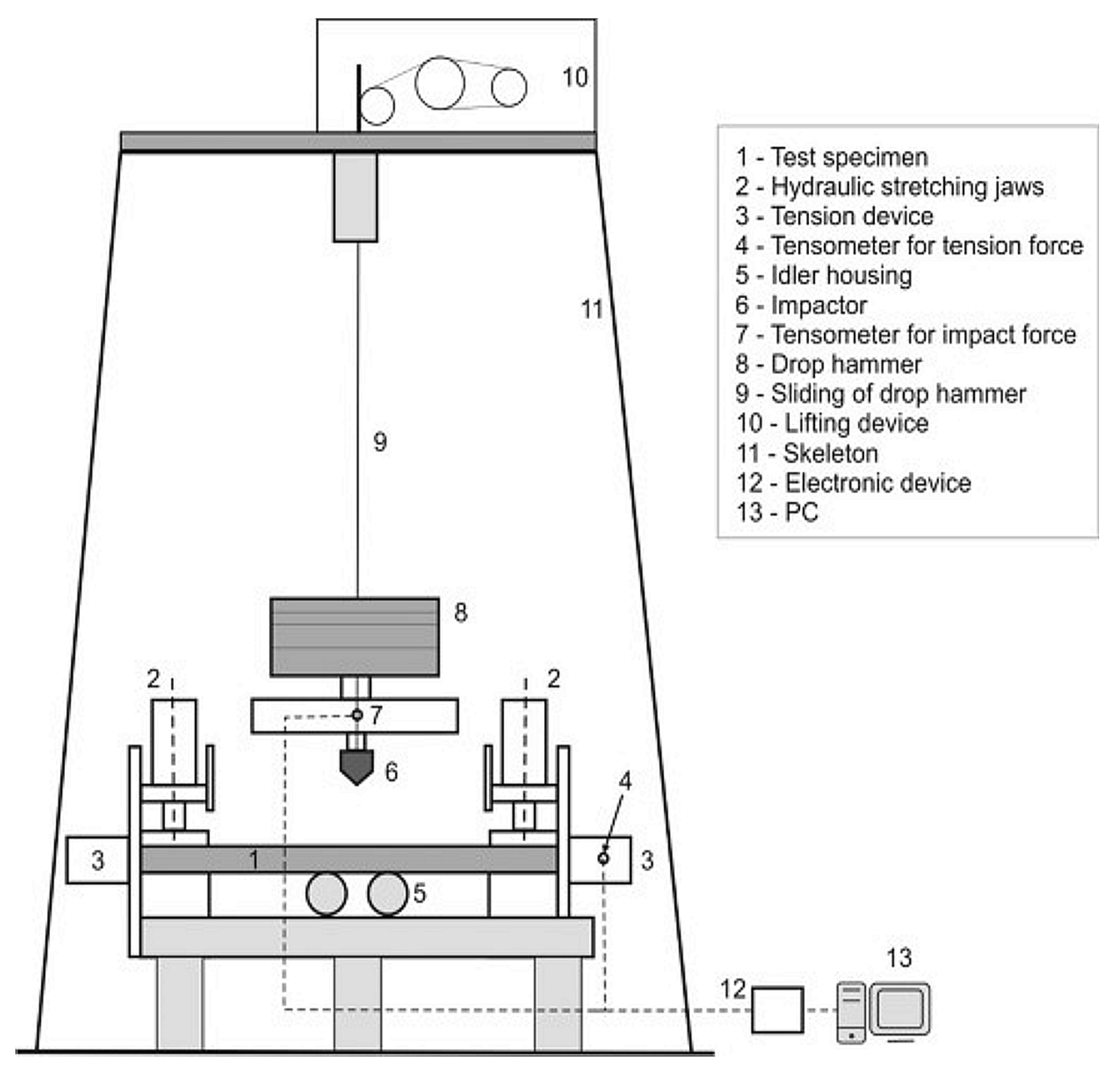 Sensors 21 06818 g002