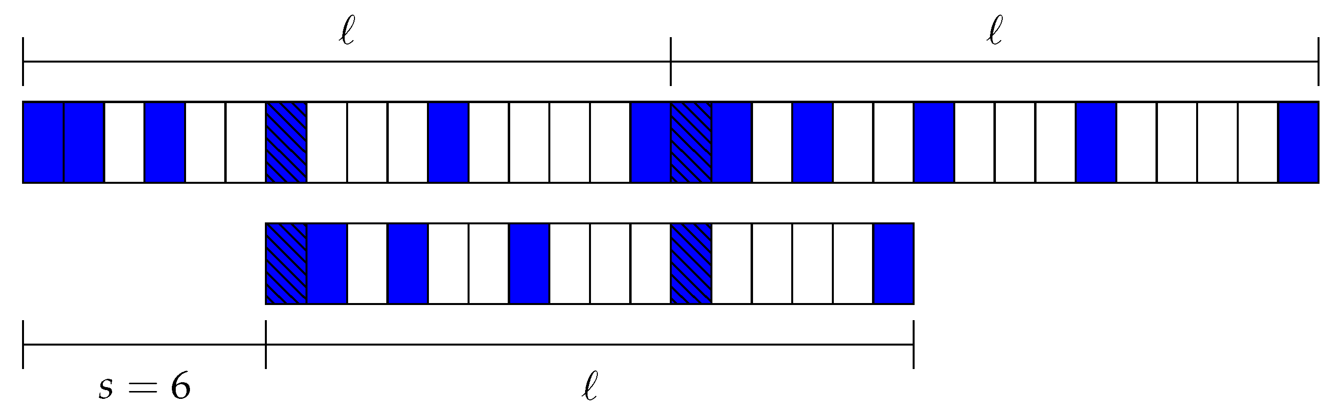 Sensors 21 06822 g004