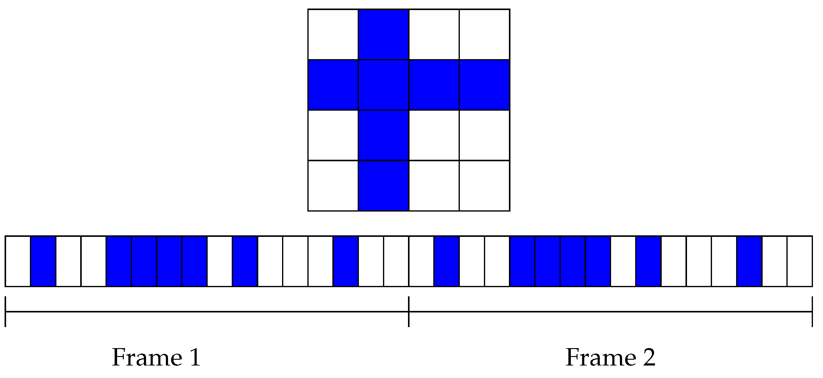 Sensors 21 06822 g006