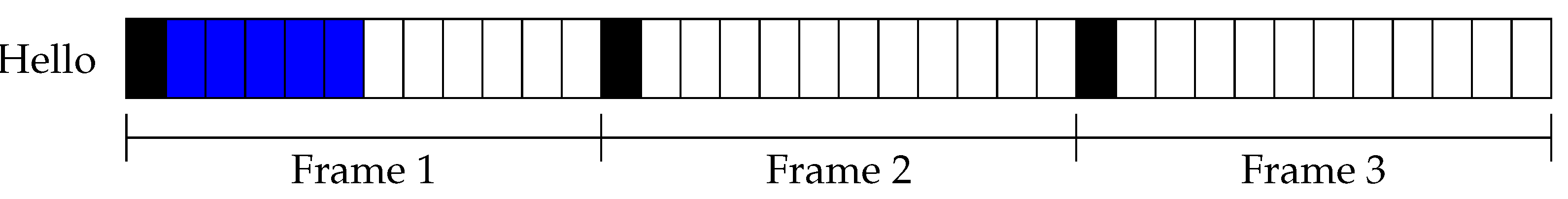 Sensors 21 06822 g007