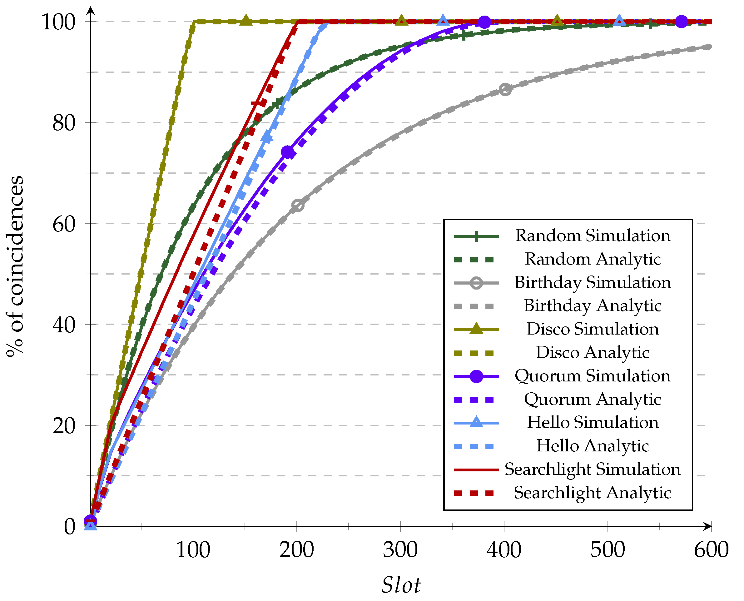 Sensors 21 06822 g009