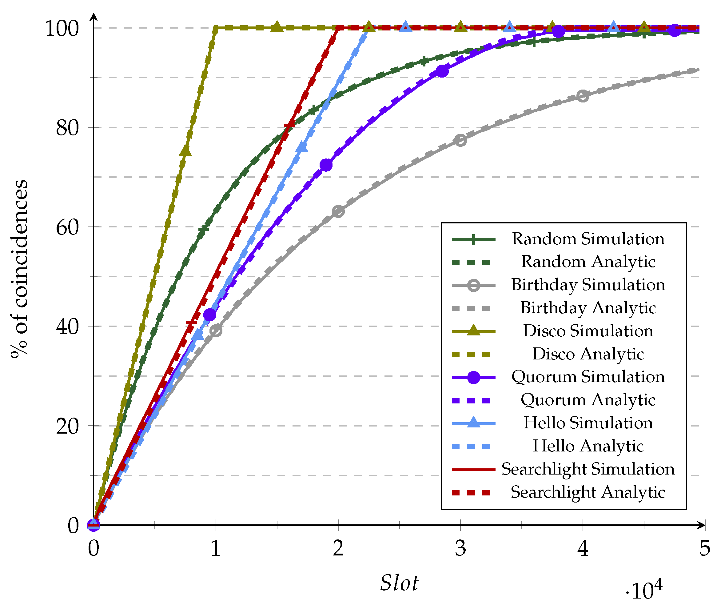 Sensors 21 06822 g010