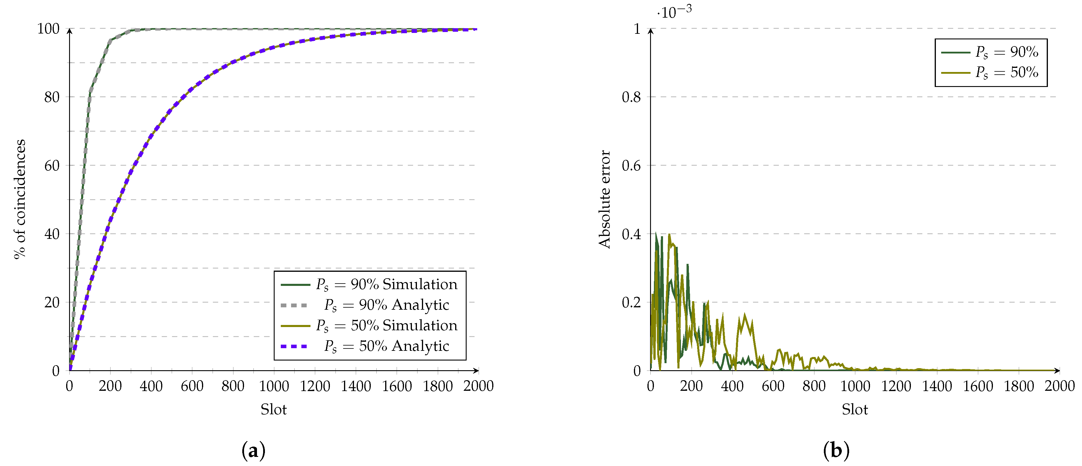 Sensors 21 06822 g011