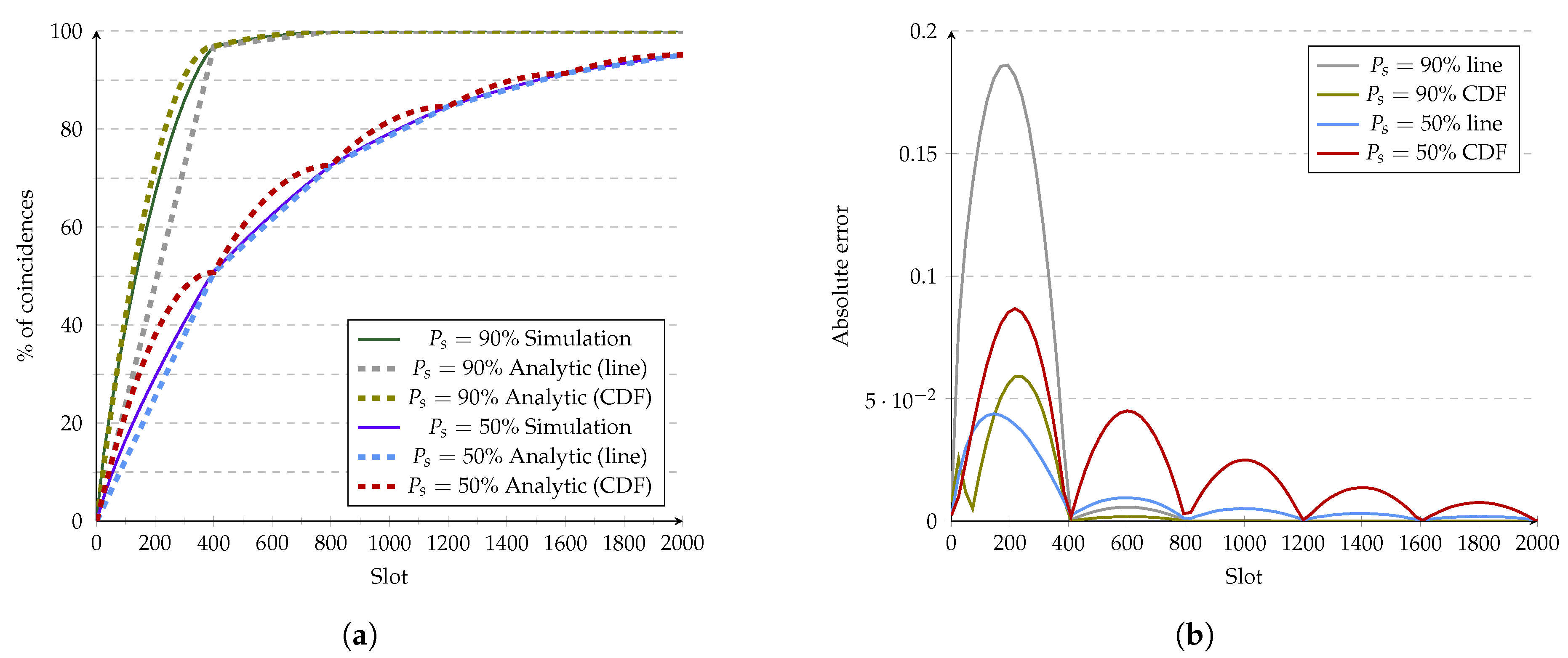 Sensors 21 06822 g012
