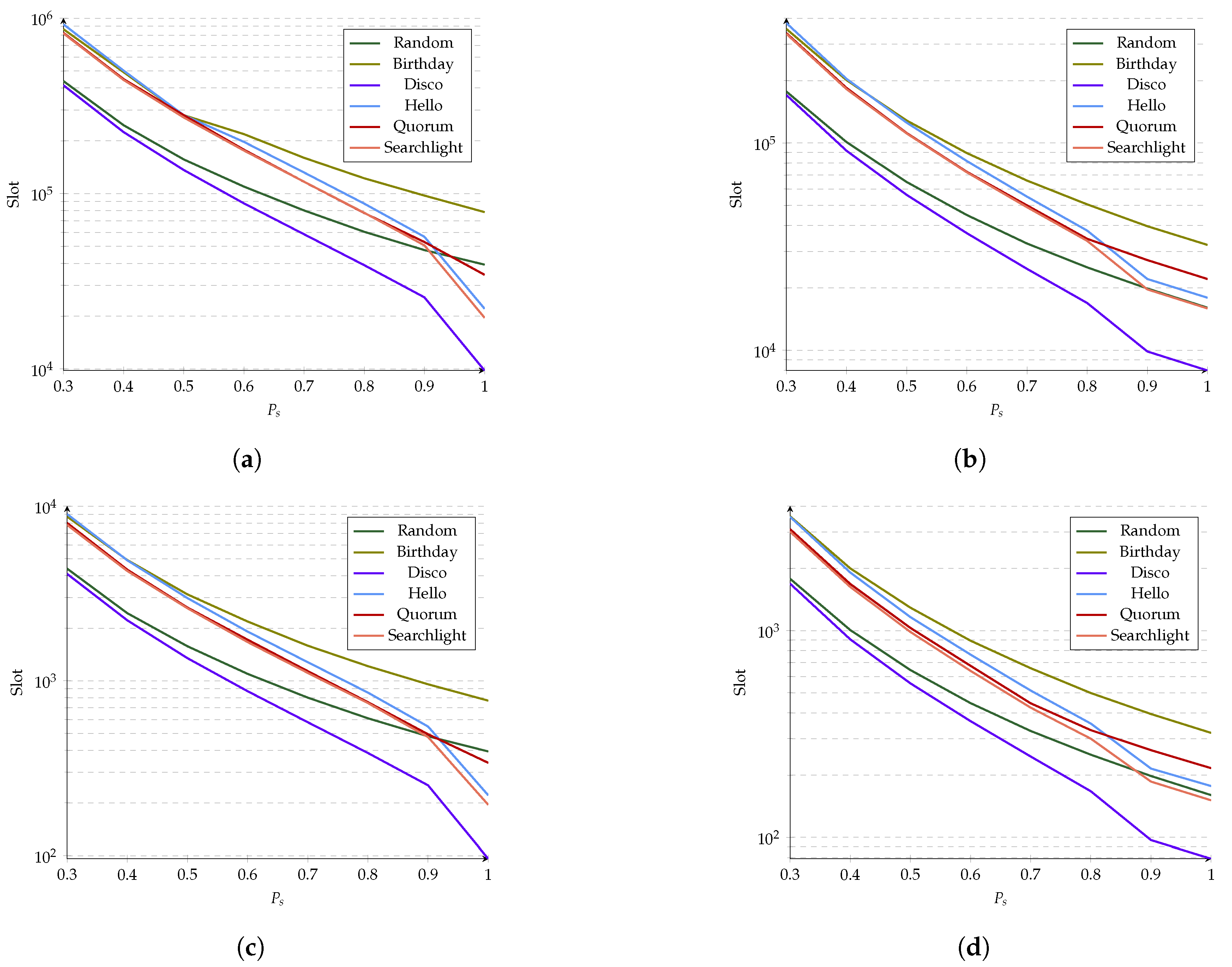 Sensors 21 06822 g017