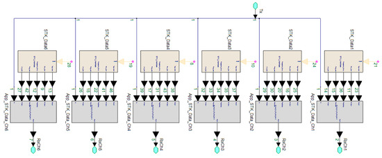 Sensors 21 06823 g0a3