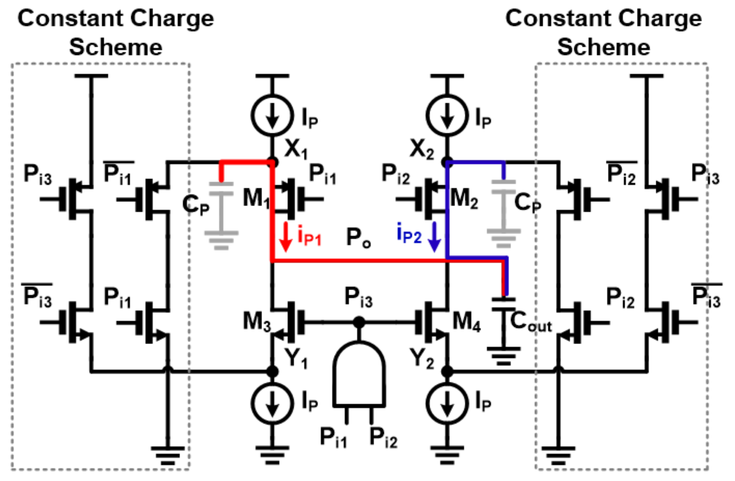 Sensors 21 06824 g009