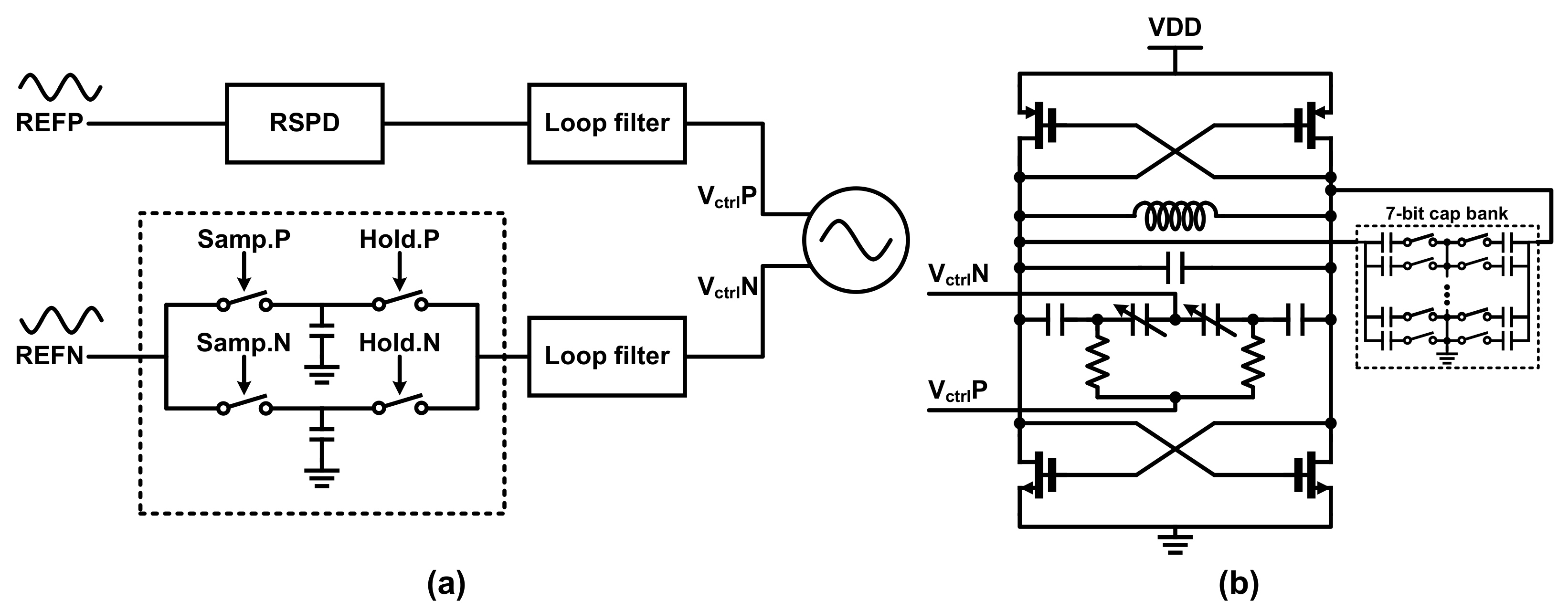 Sensors 21 06824 g013