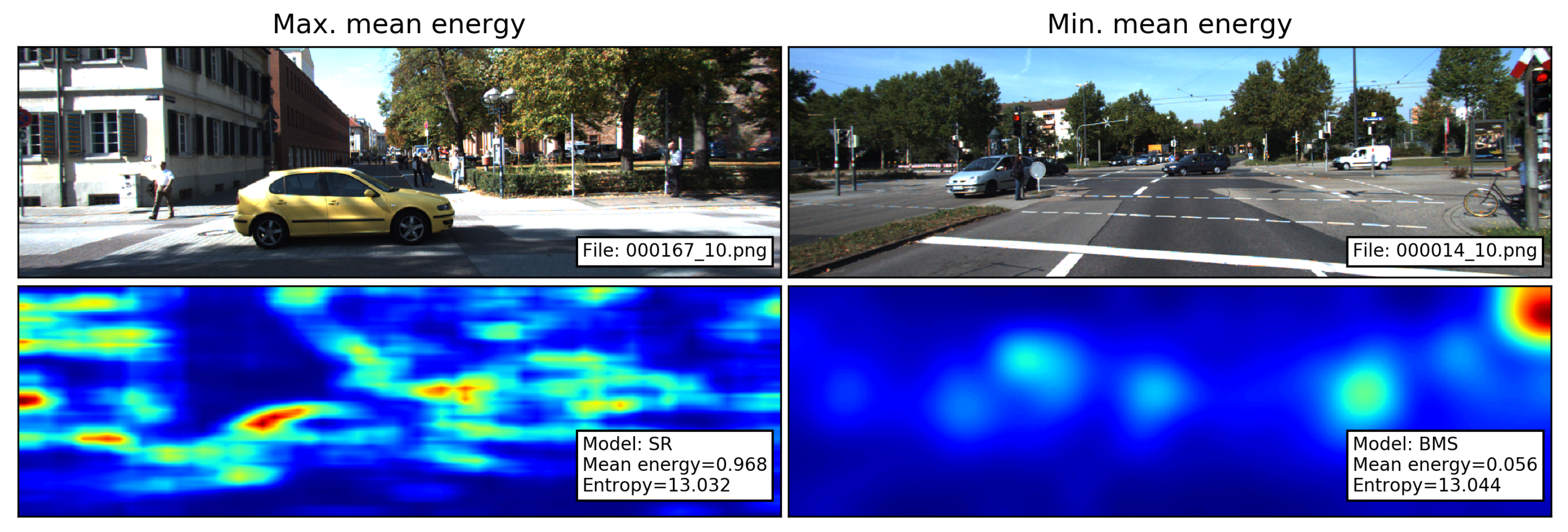 Sensors 21 06825 g002