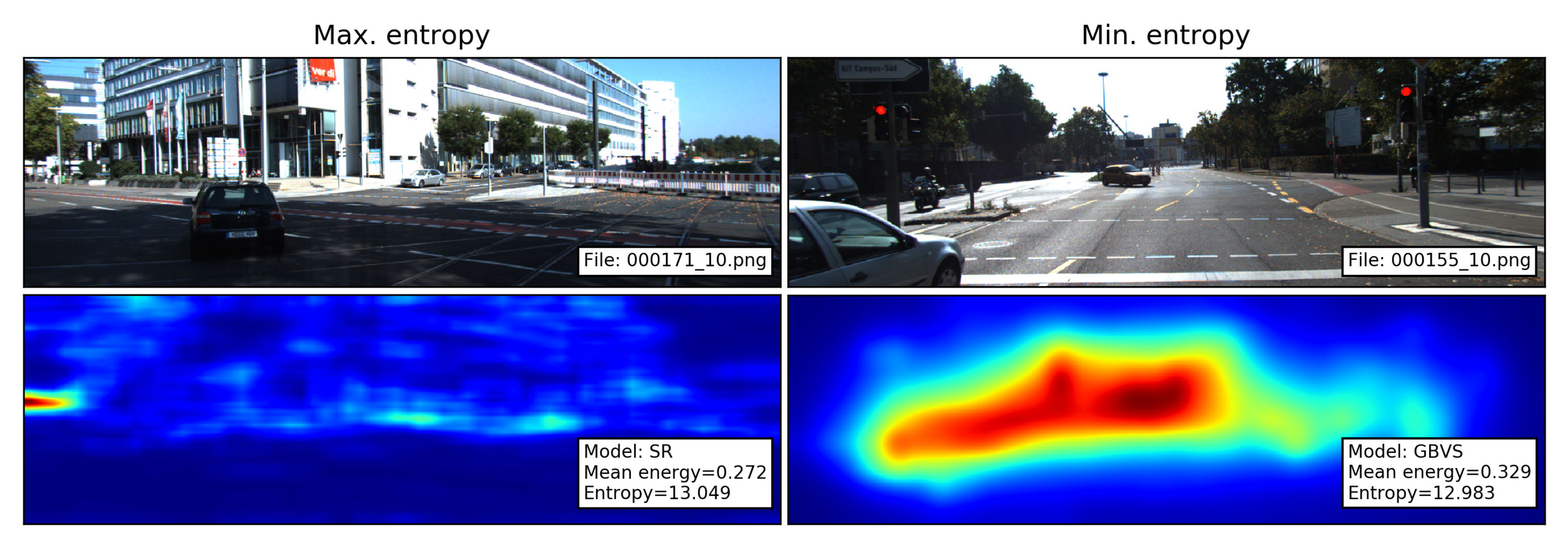 Sensors 21 06825 g003