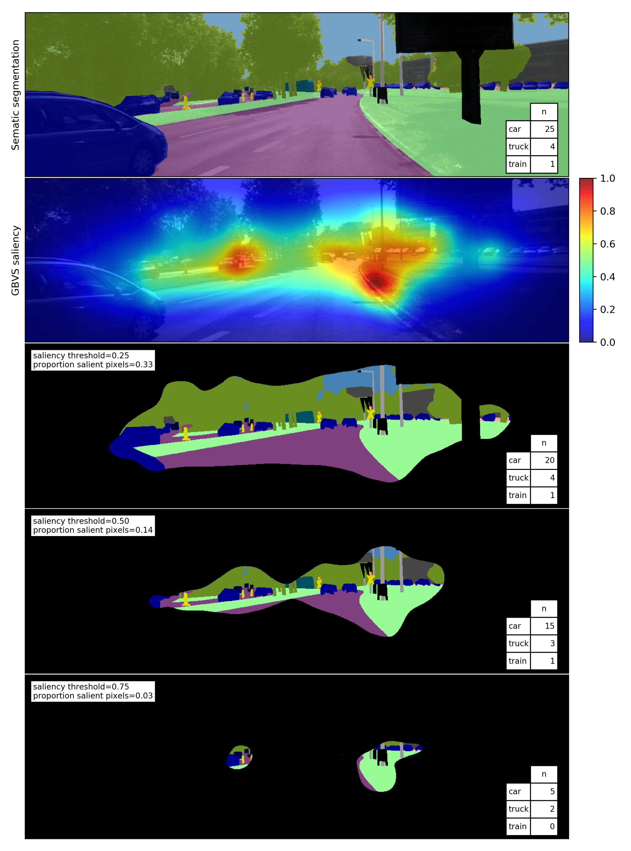 Sensors 21 06825 g004