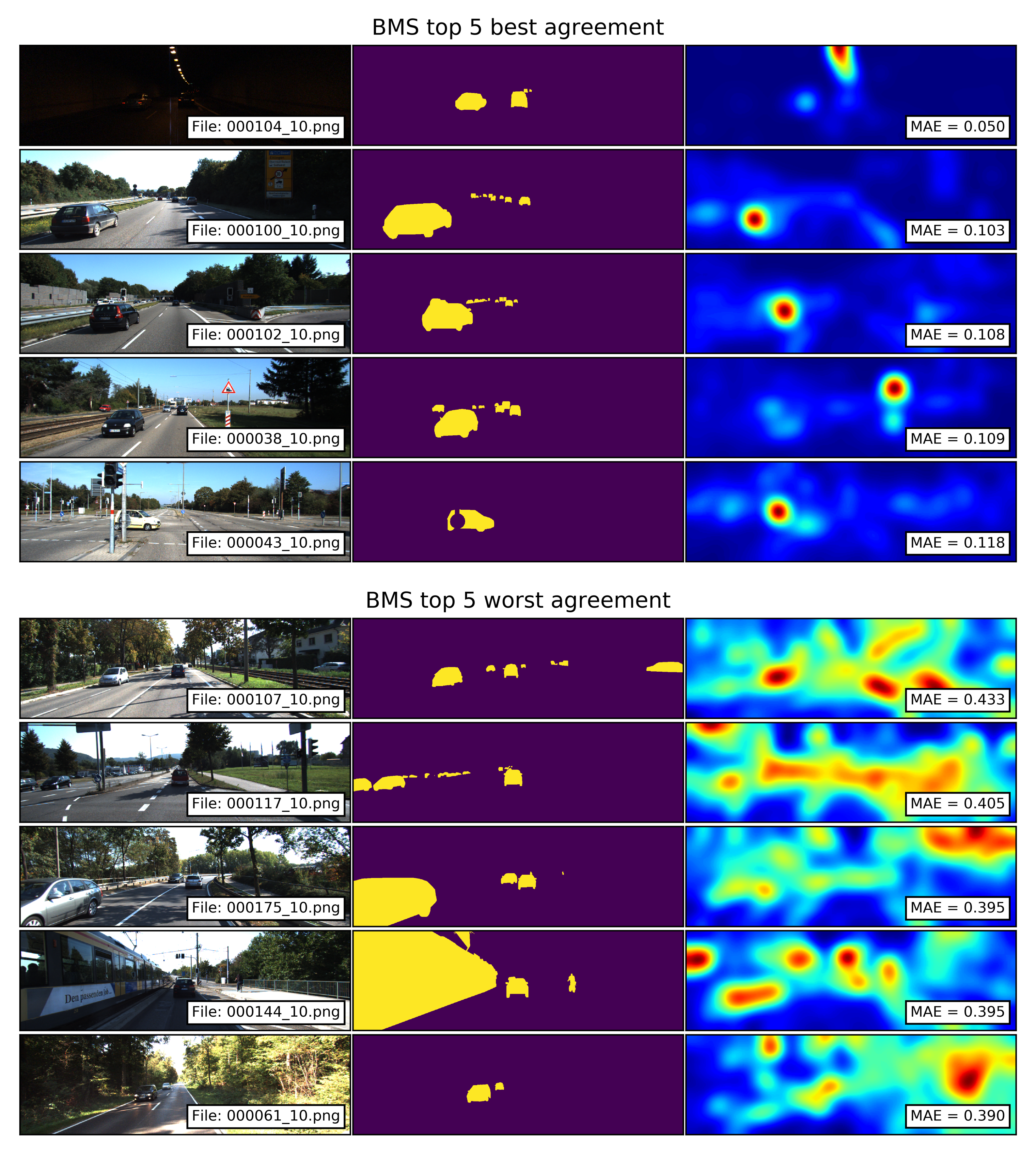 Sensors 21 06825 g008