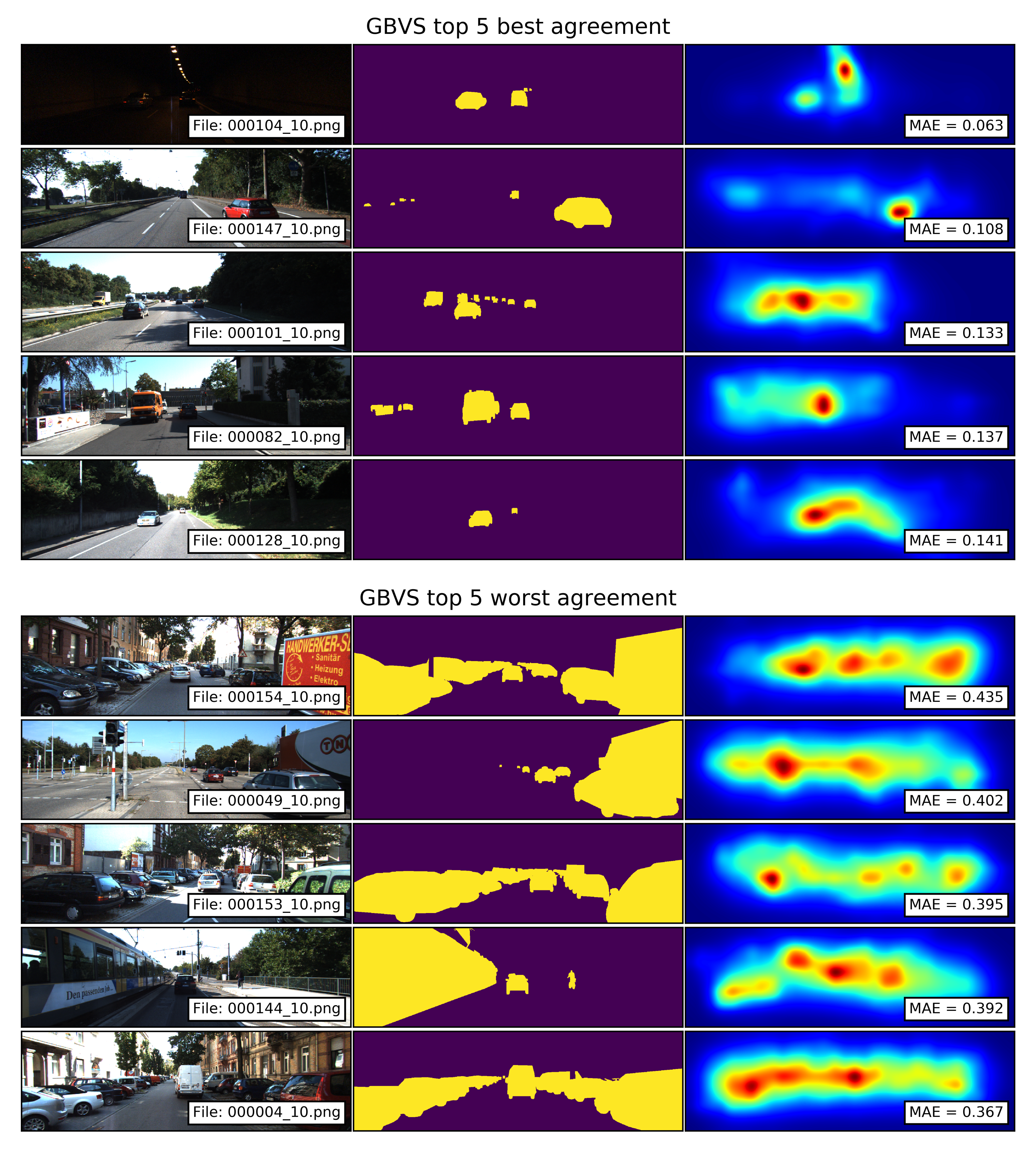 Sensors 21 06825 g009