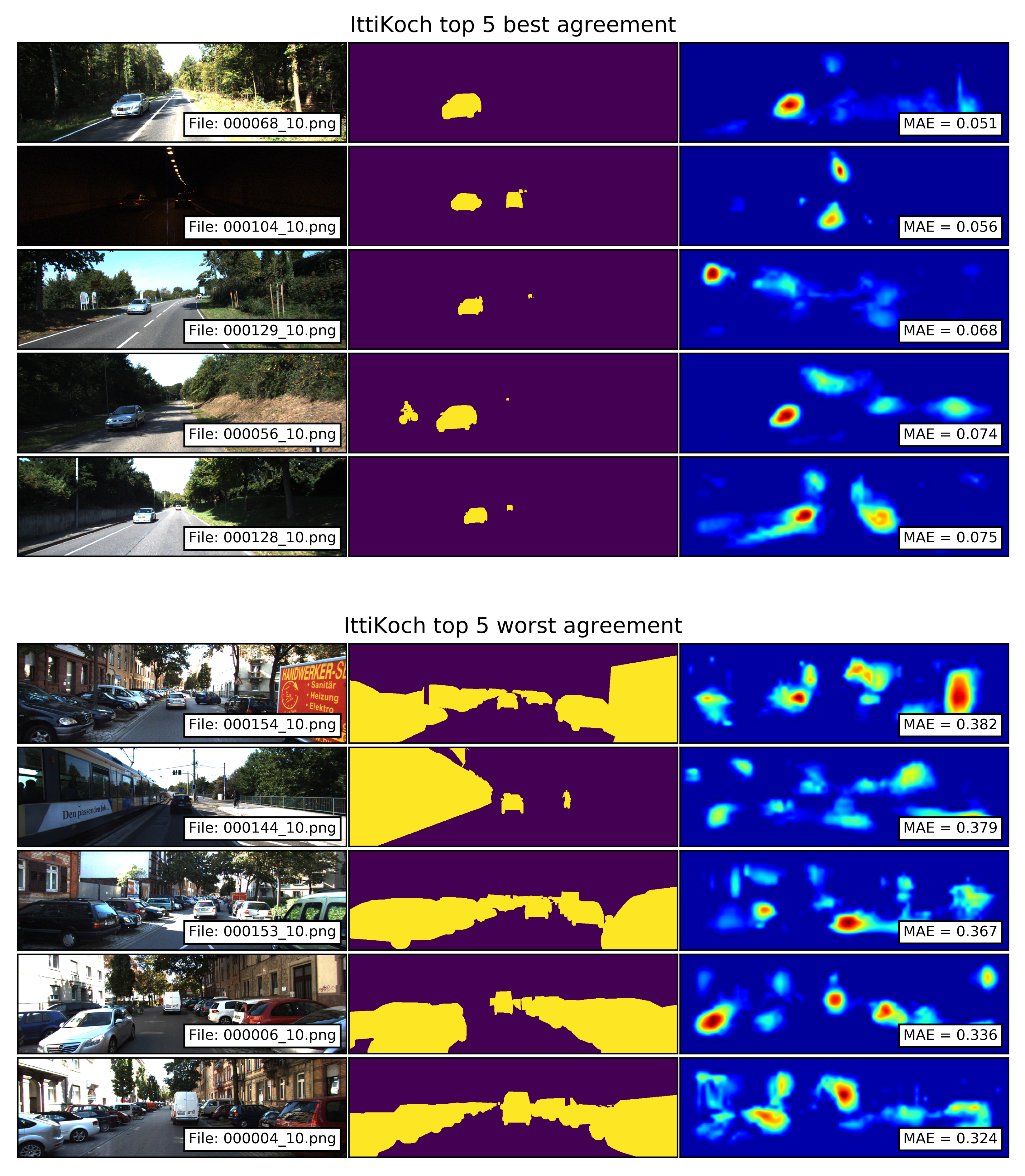 Sensors 21 06825 g010