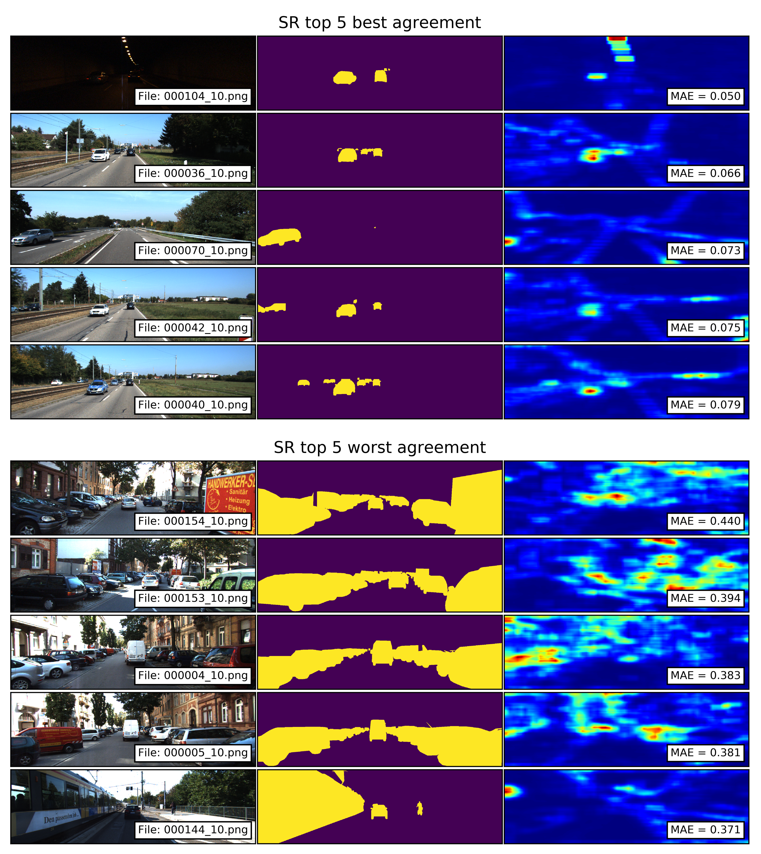 Sensors 21 06825 g011