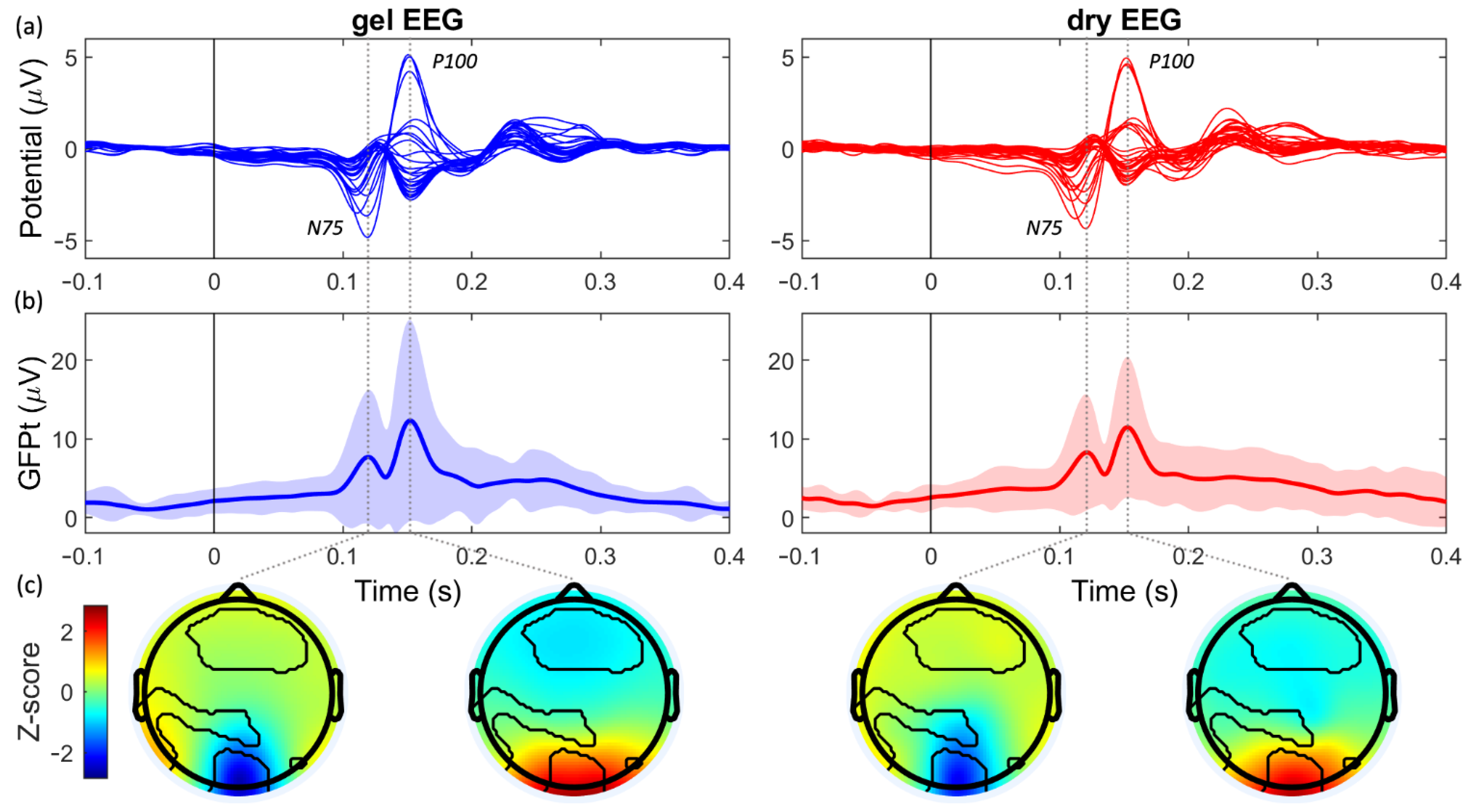 Sensors 21 06827 g002