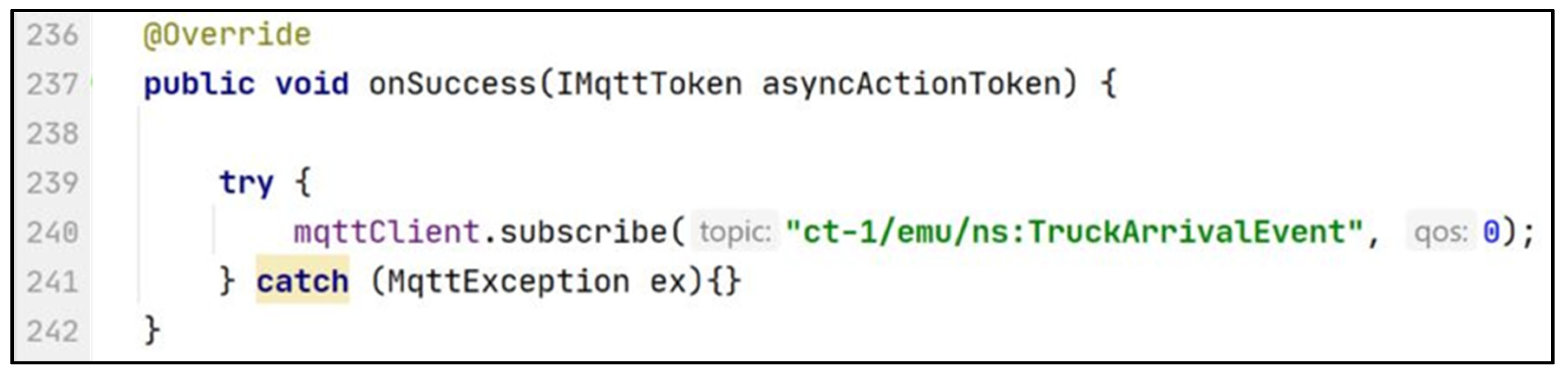 Sensors 21 06829 g014