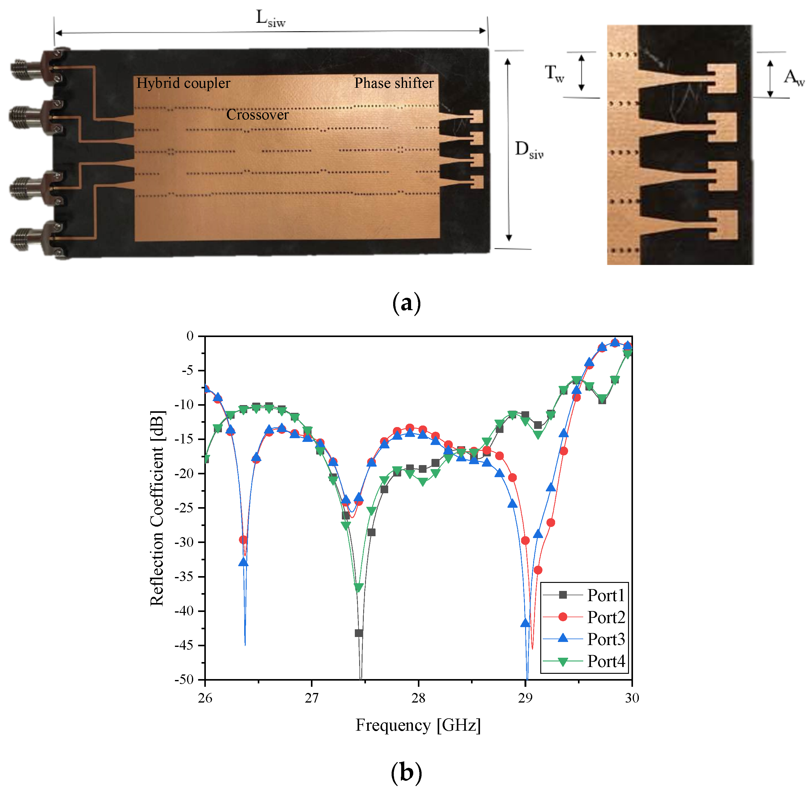 Sensors 21 06830 g002a