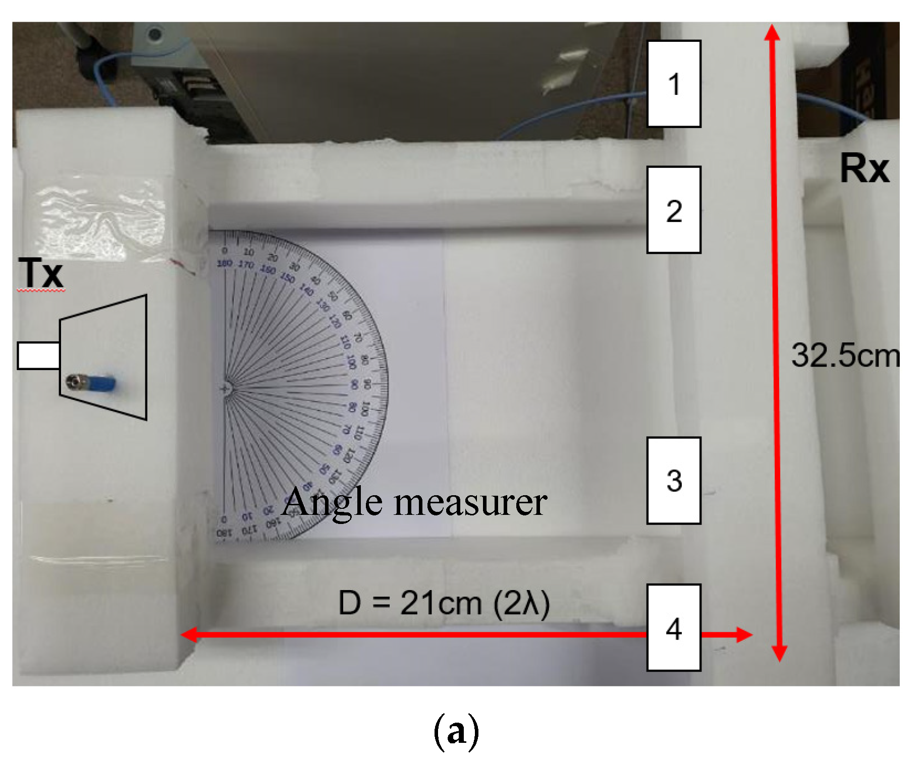 Sensors 21 06830 g004a