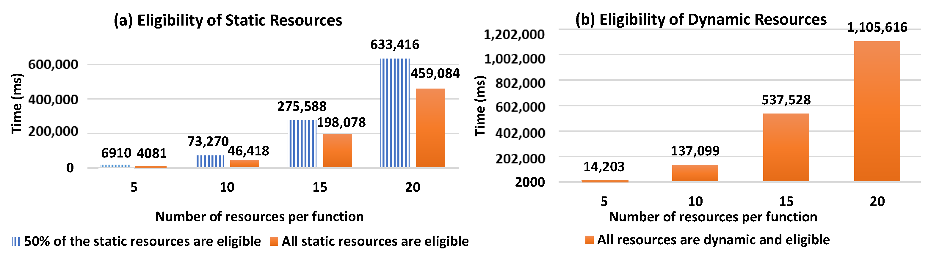 Sensors 21 06835 g011