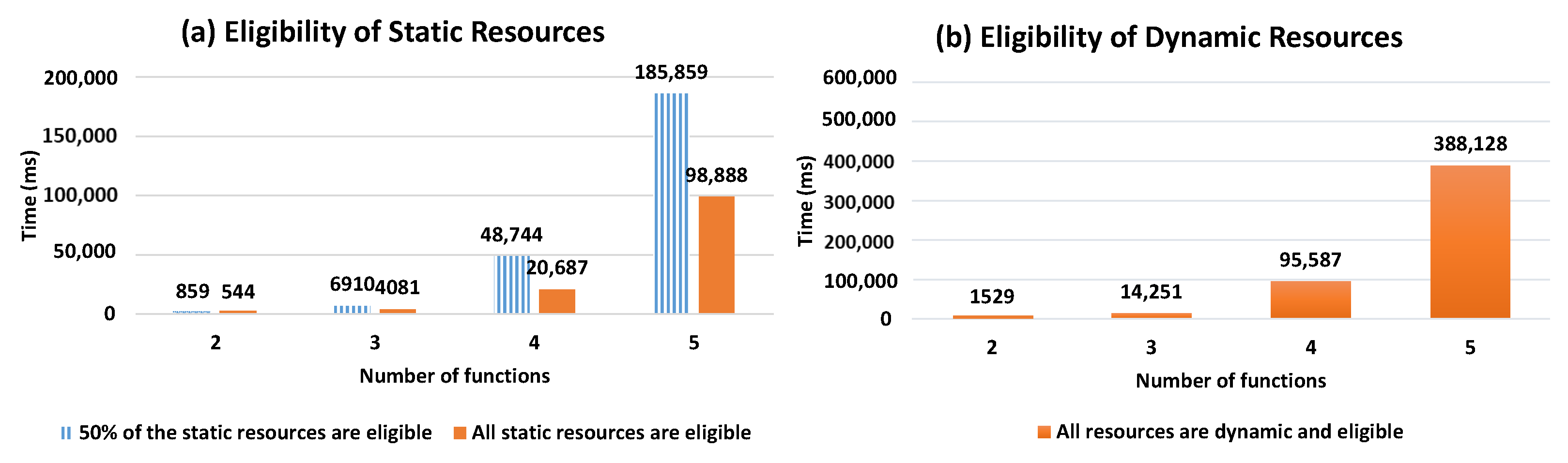 Sensors 21 06835 g012