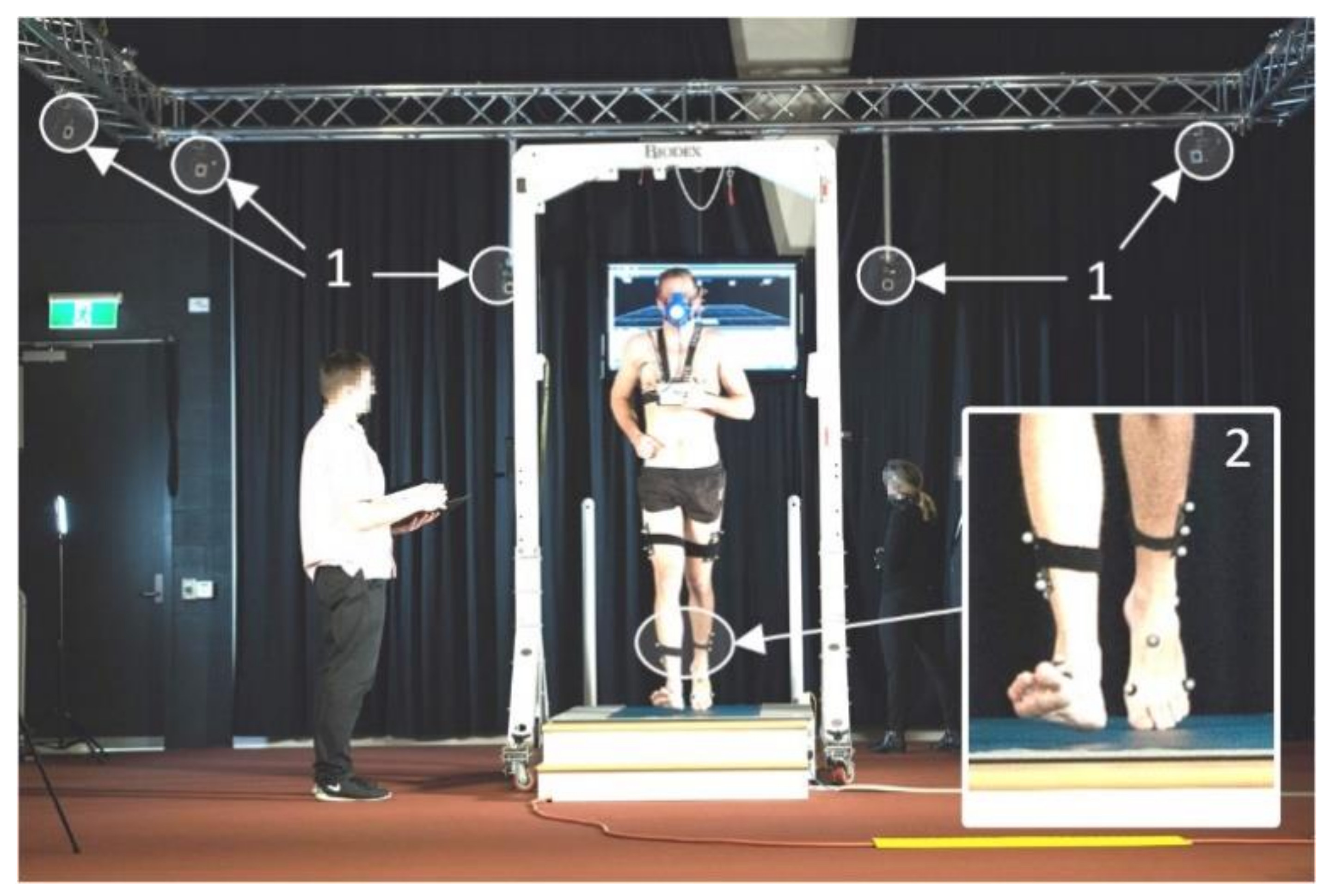 Sensors 21 06836 g002 Sensors 21 06836 g002