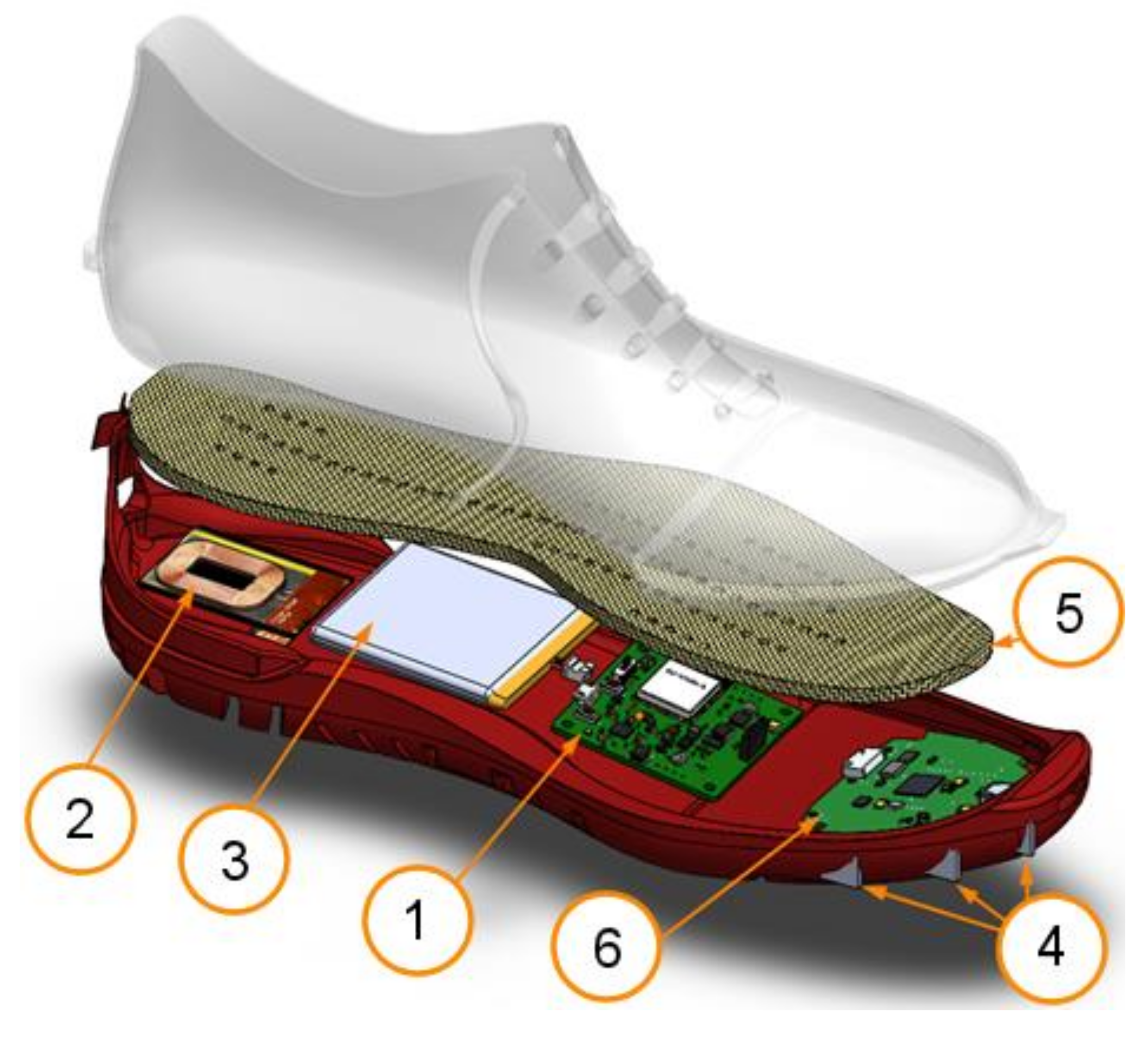 Sensors 21 06836 g011 Sensors 21 06836 g011