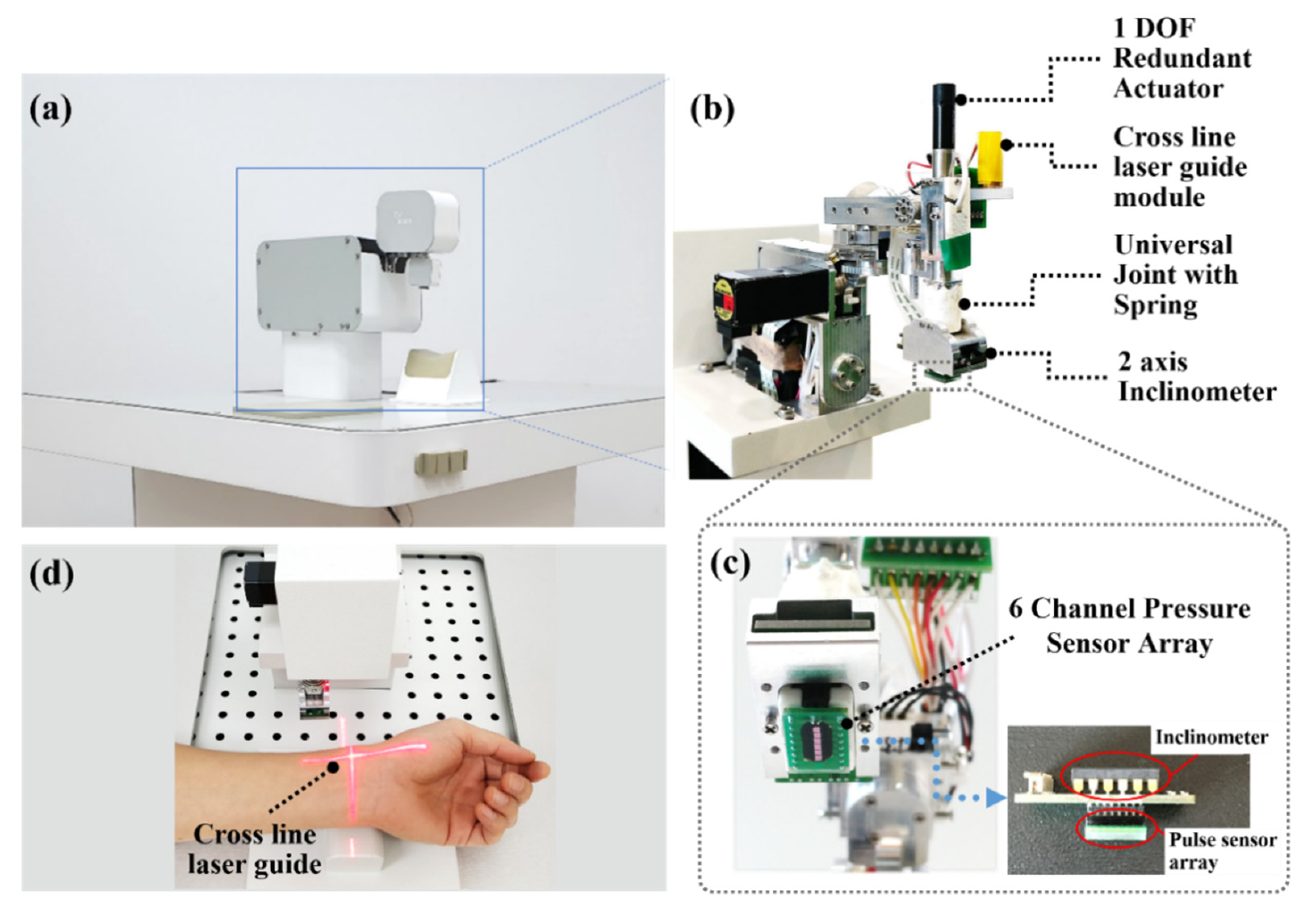 Sensors 21 06837 g002