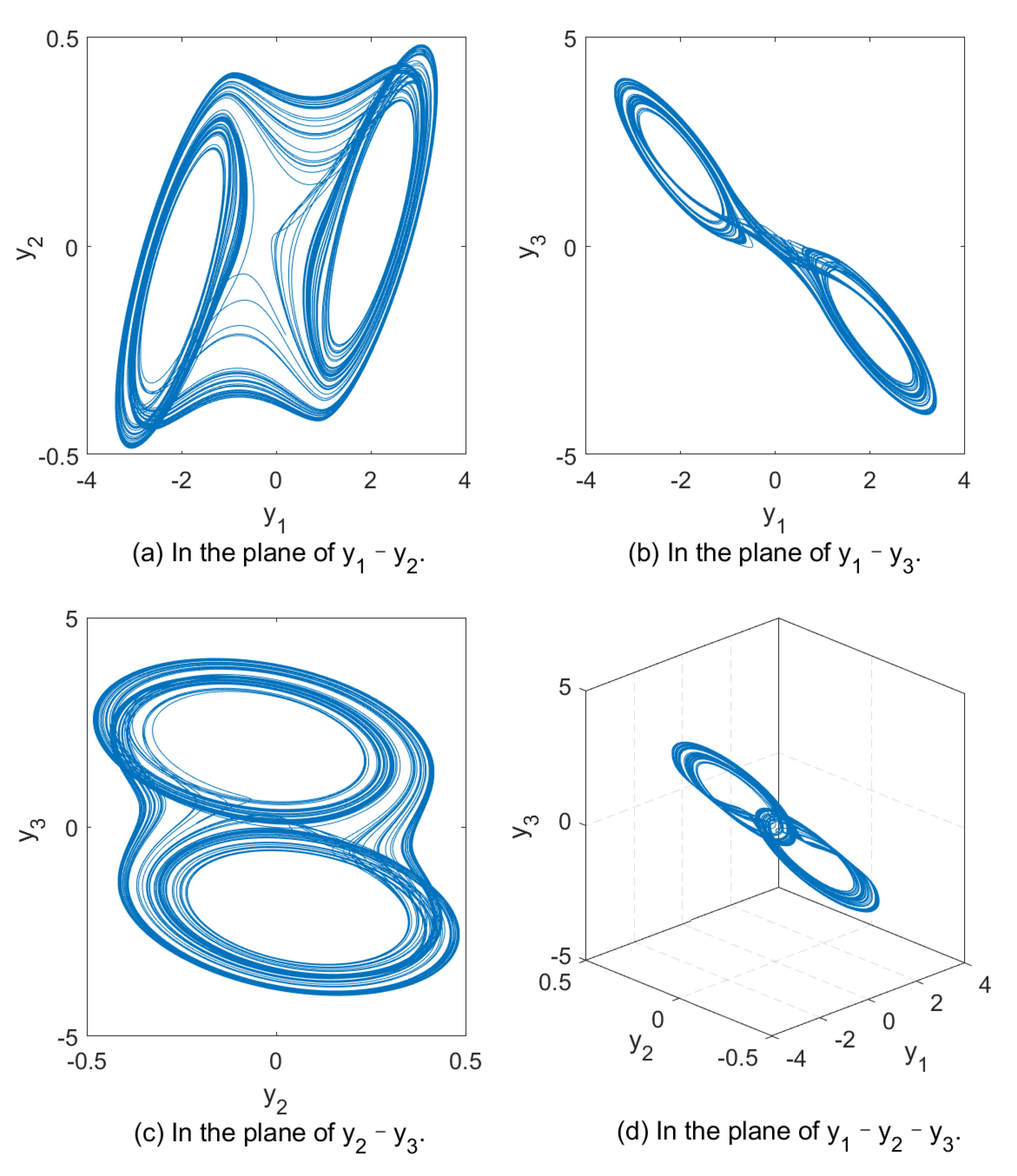 Sensors 21 06838 g001