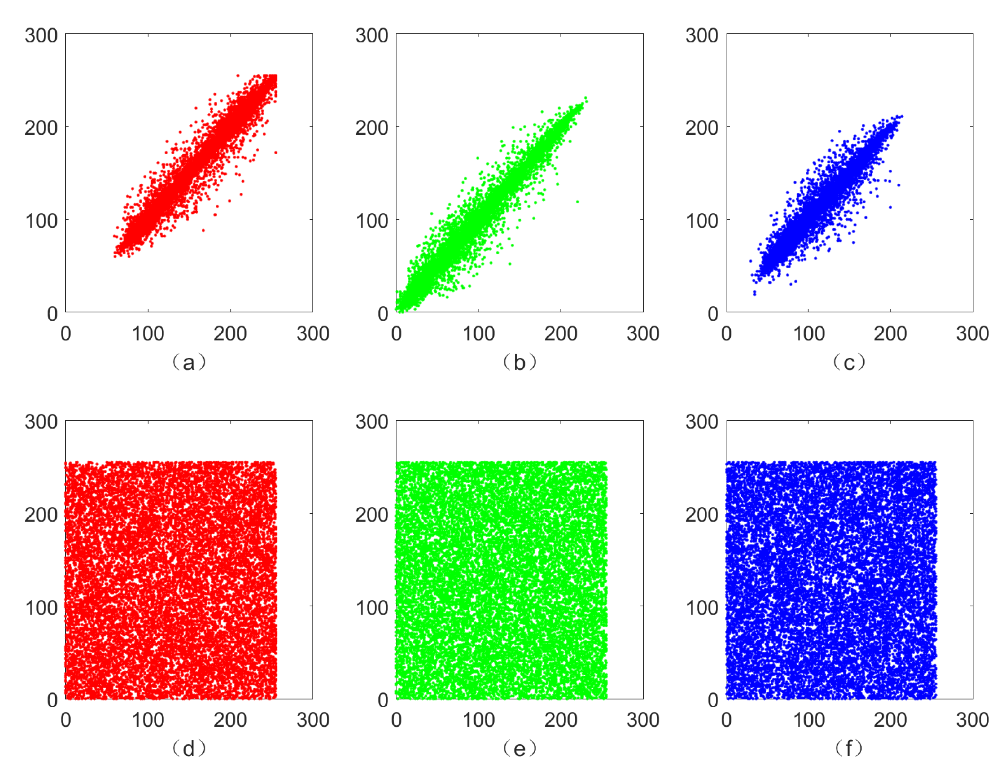 Sensors 21 06838 g007
